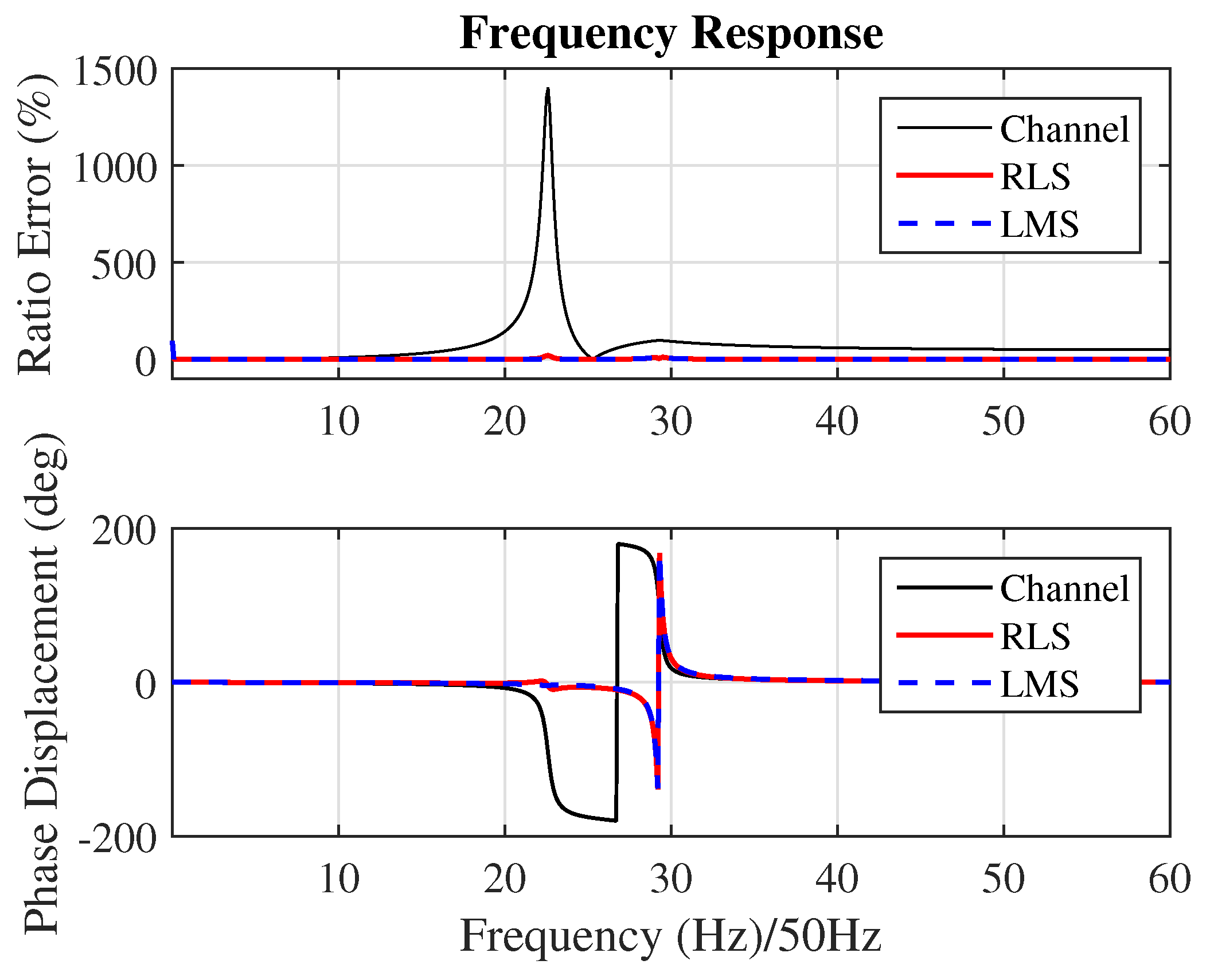 Energies 16 07354 g006