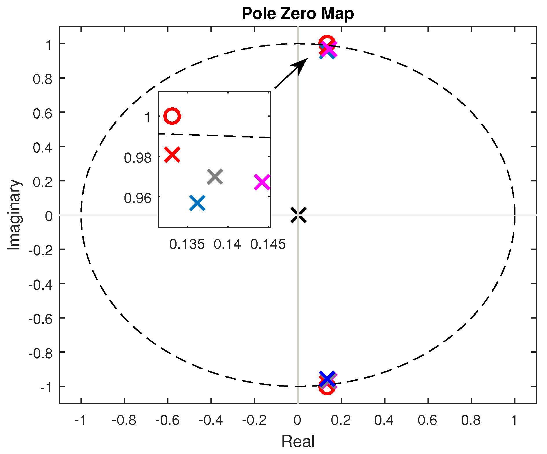 Energies 16 07354 g007