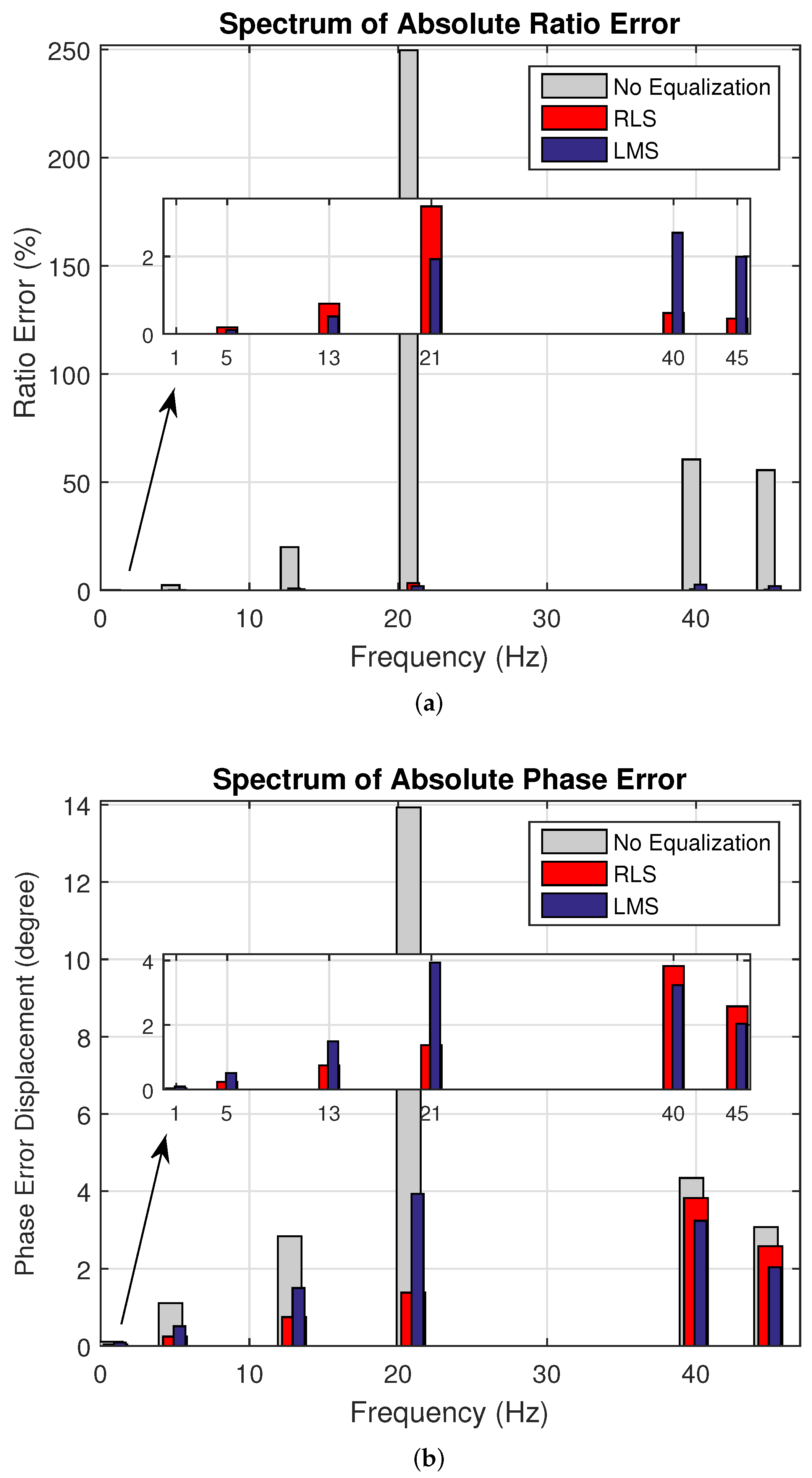 Energies 16 07354 g009
