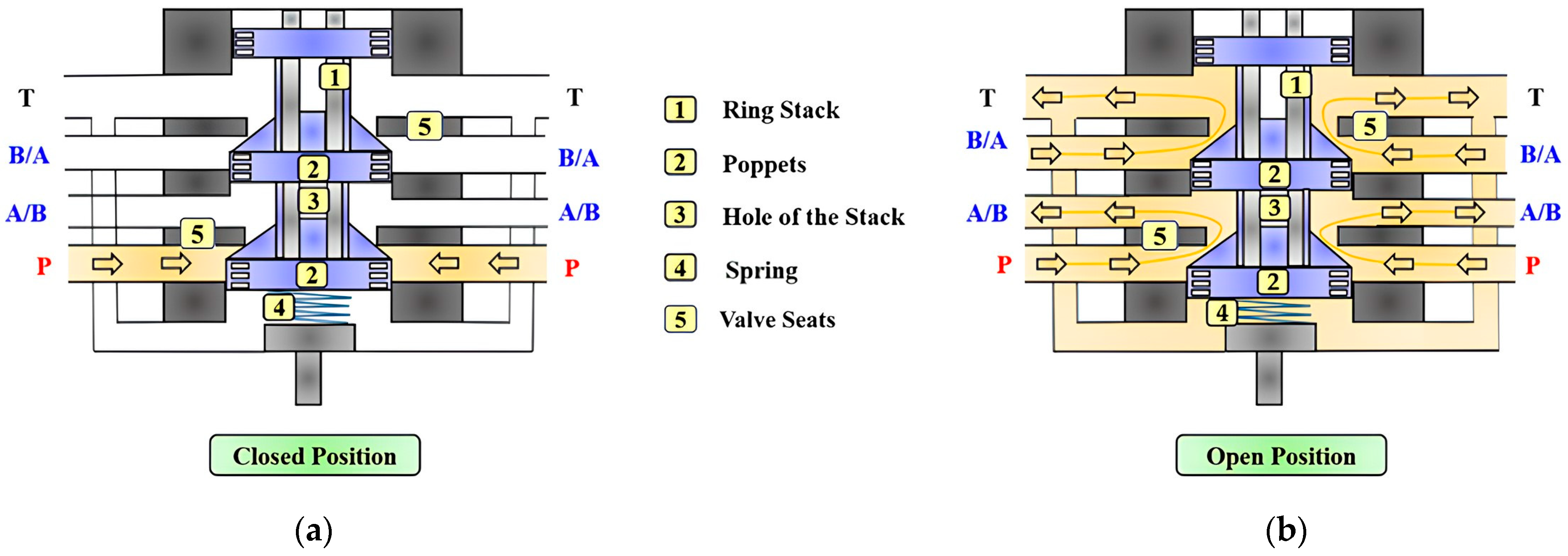 Energies 16 07355 g002