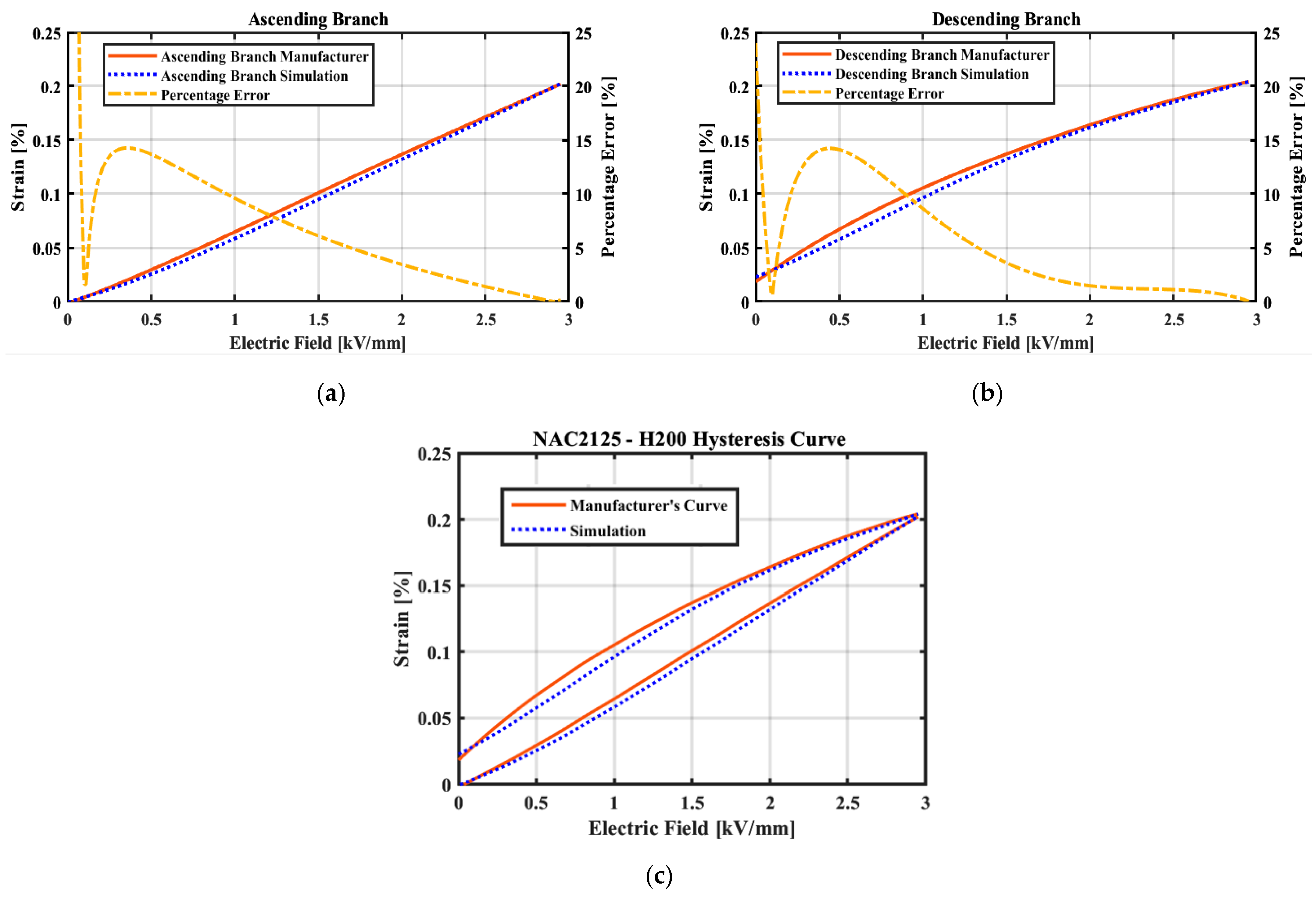 Energies 16 07355 g006