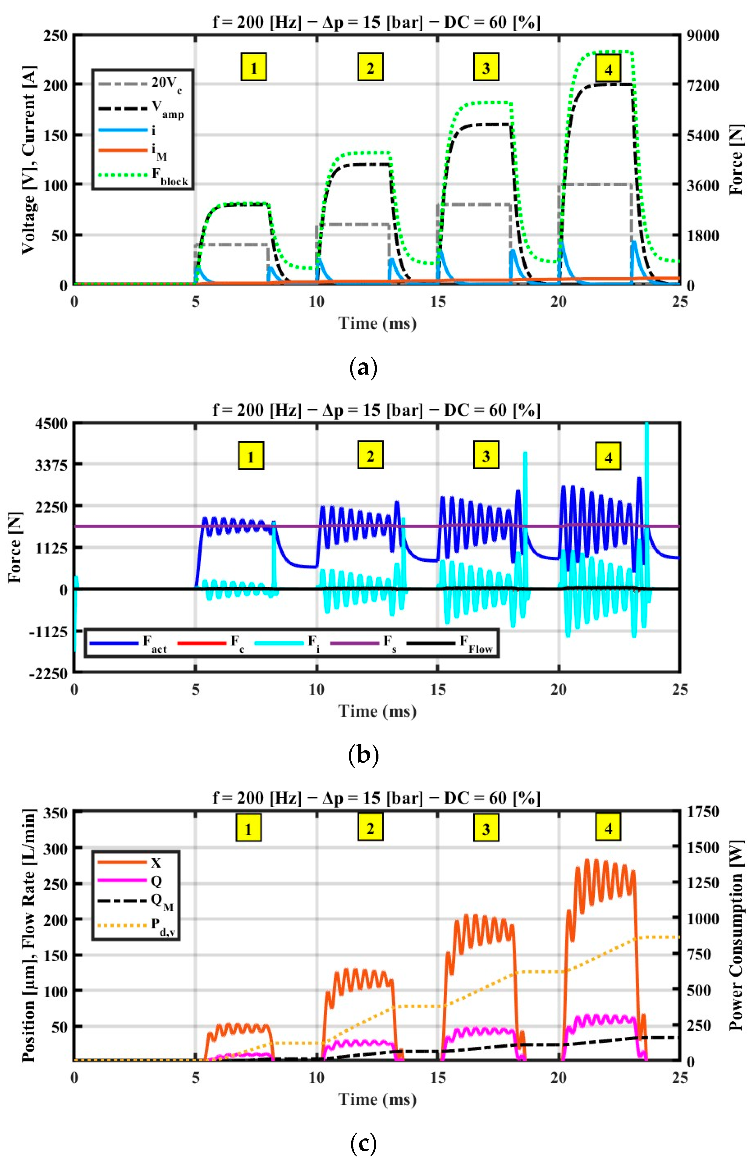 Energies 16 07355 g007