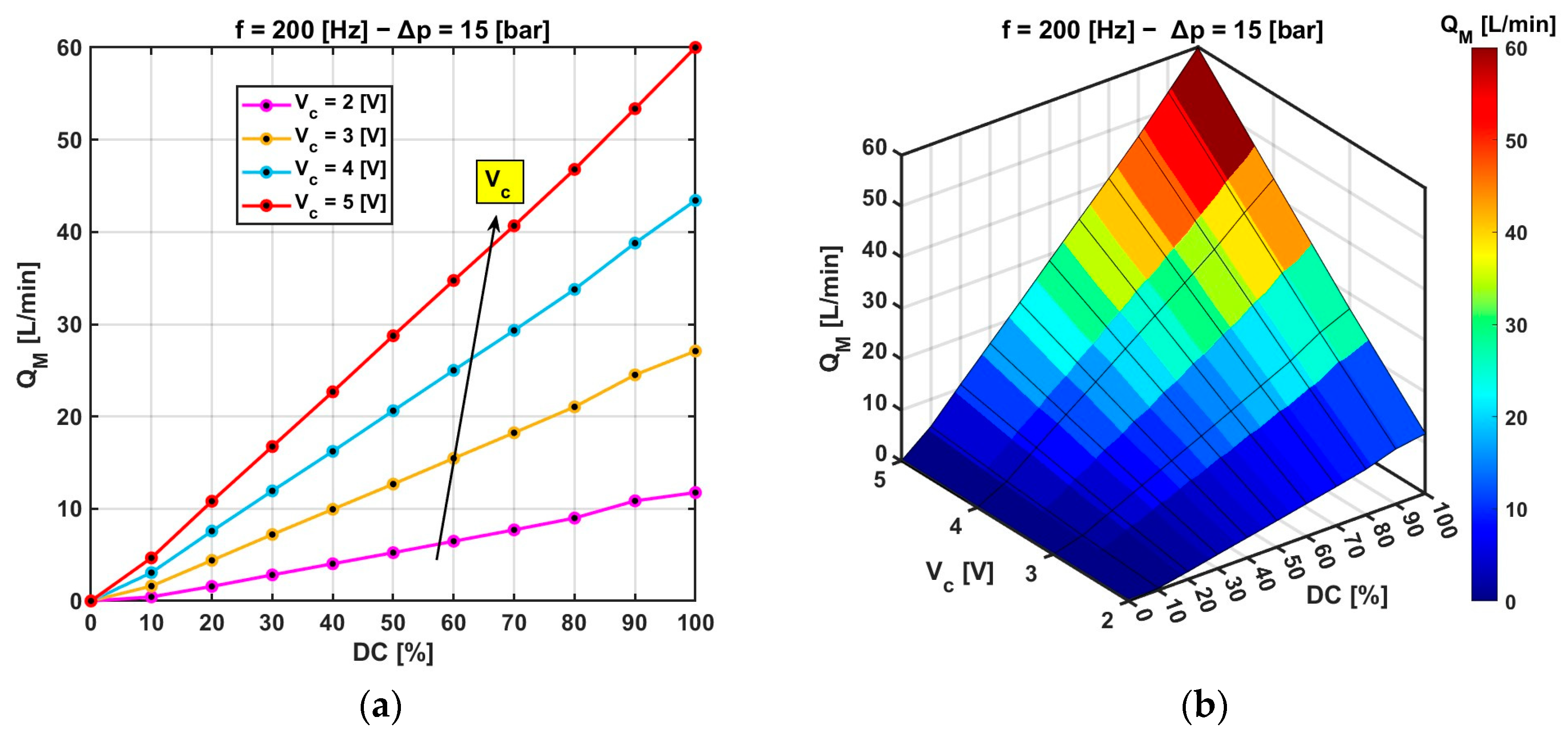 Energies 16 07355 g009