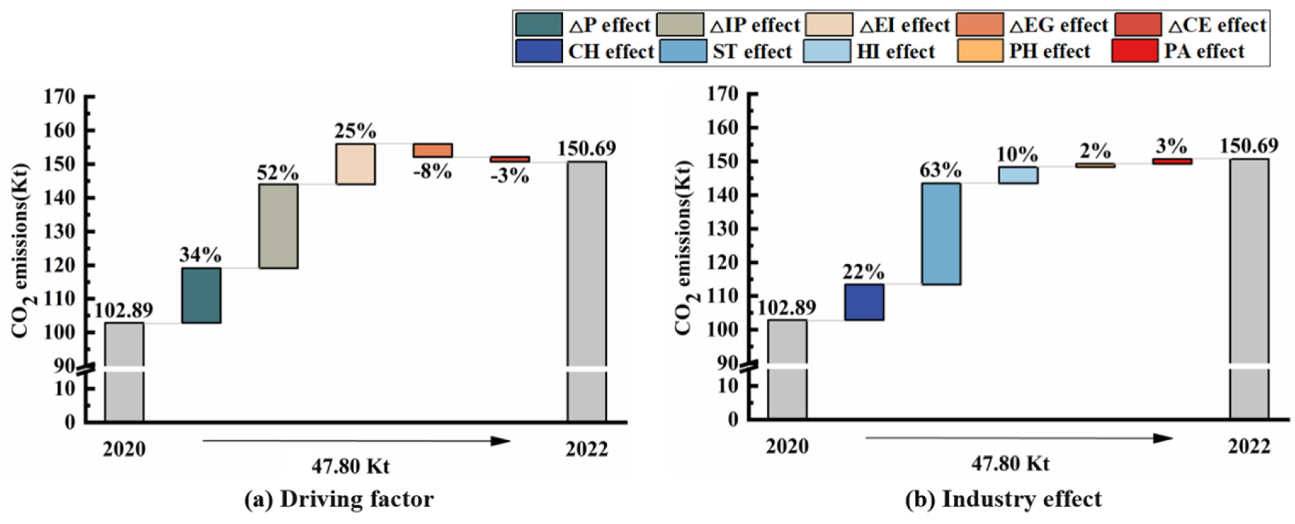 Energies 16 07356 g002