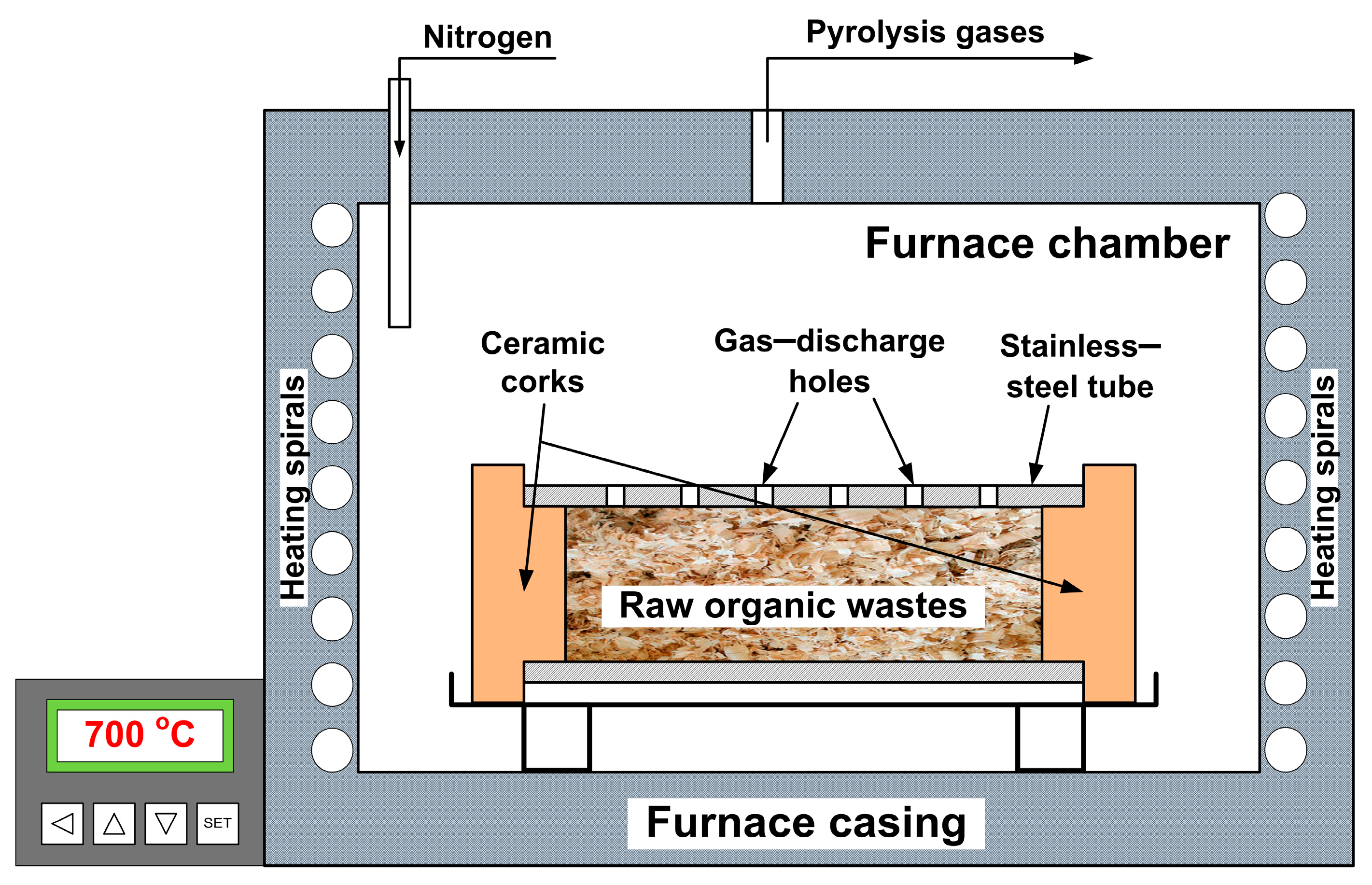 Energies 16 07359 g003