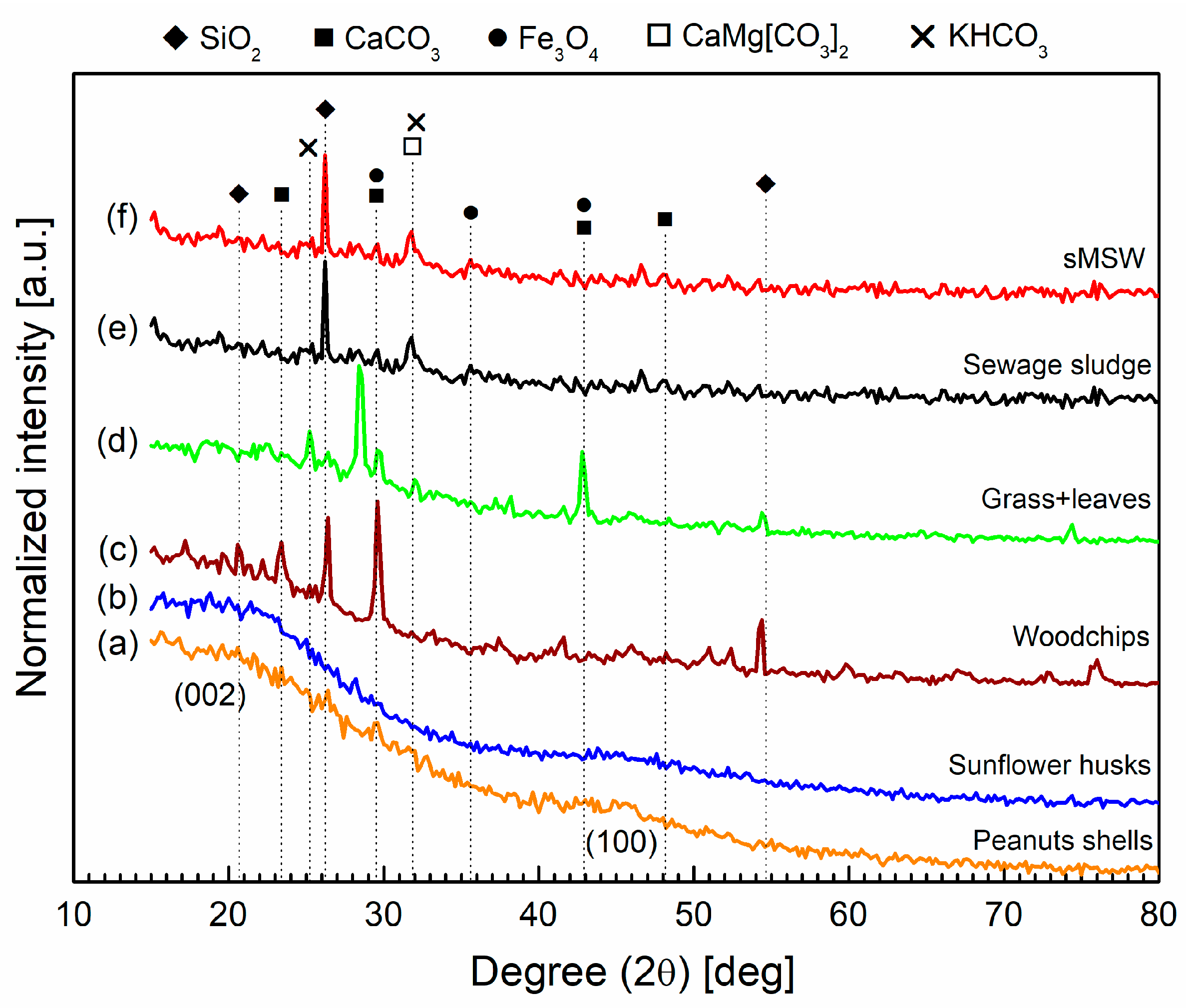 Energies 16 07359 g009
