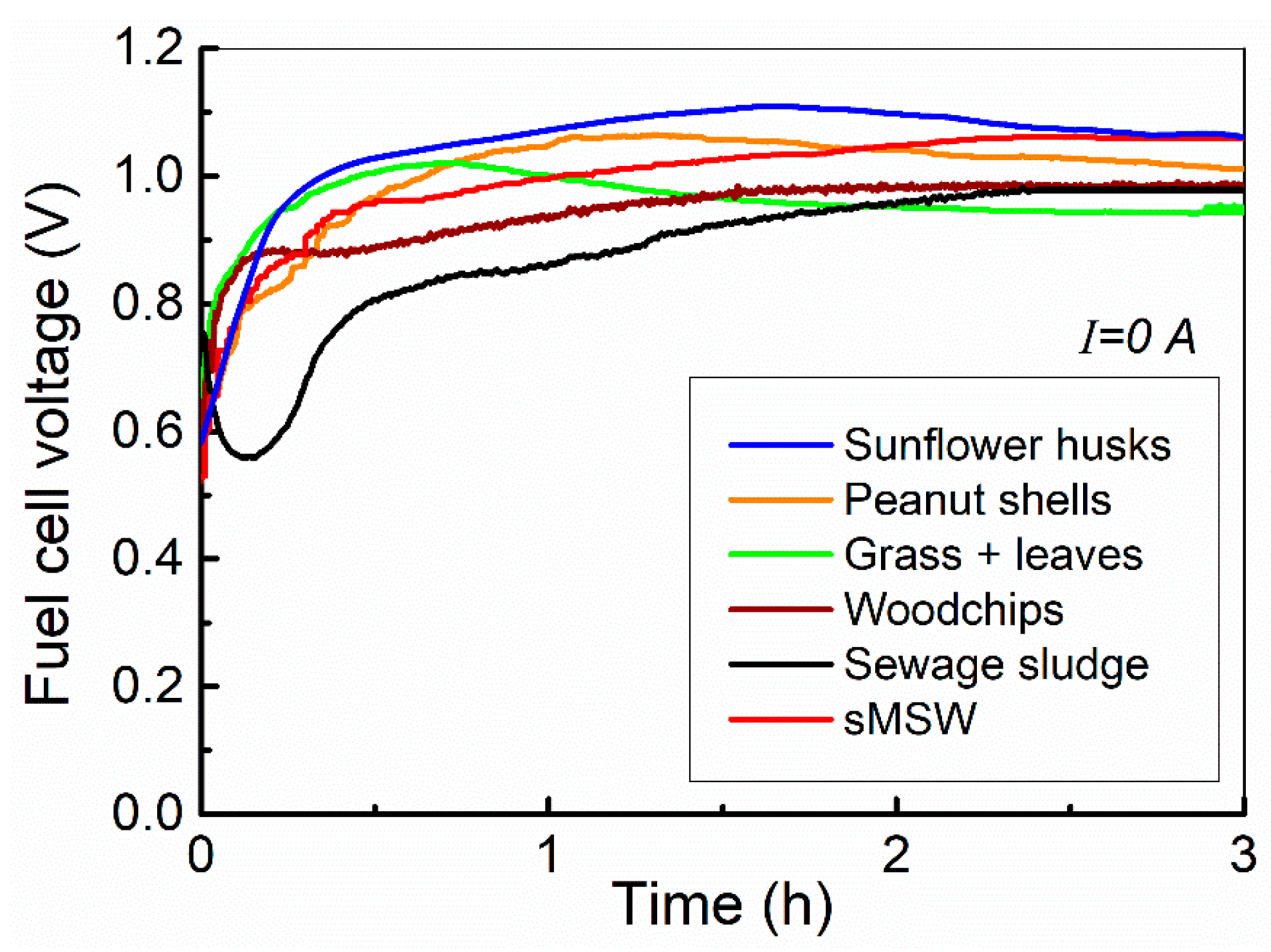 Energies 16 07359 g010