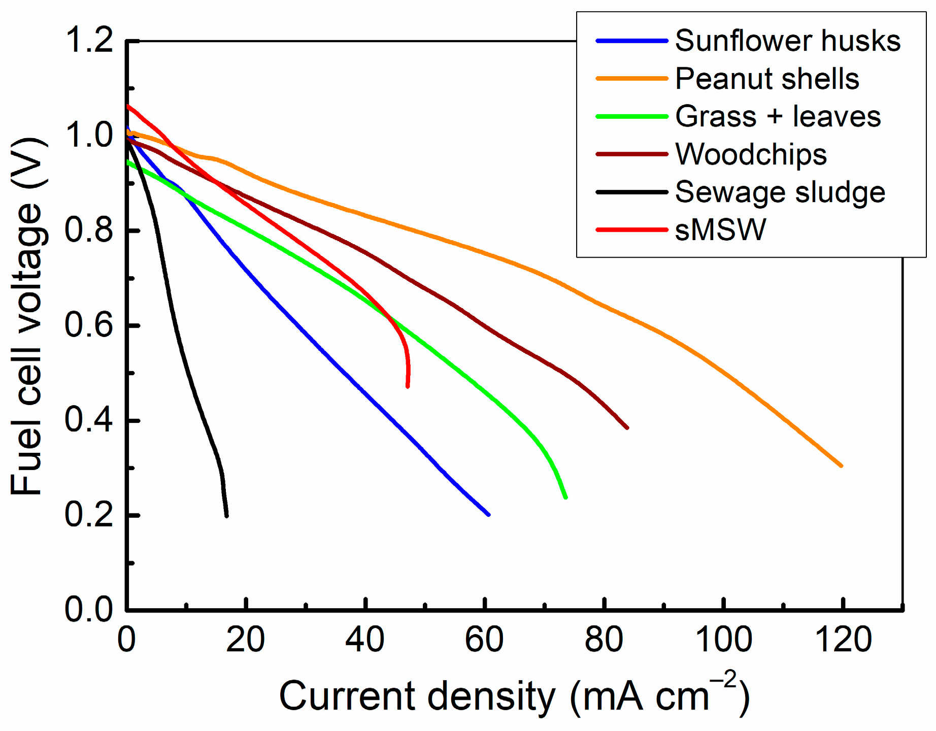 Energies 16 07359 g011