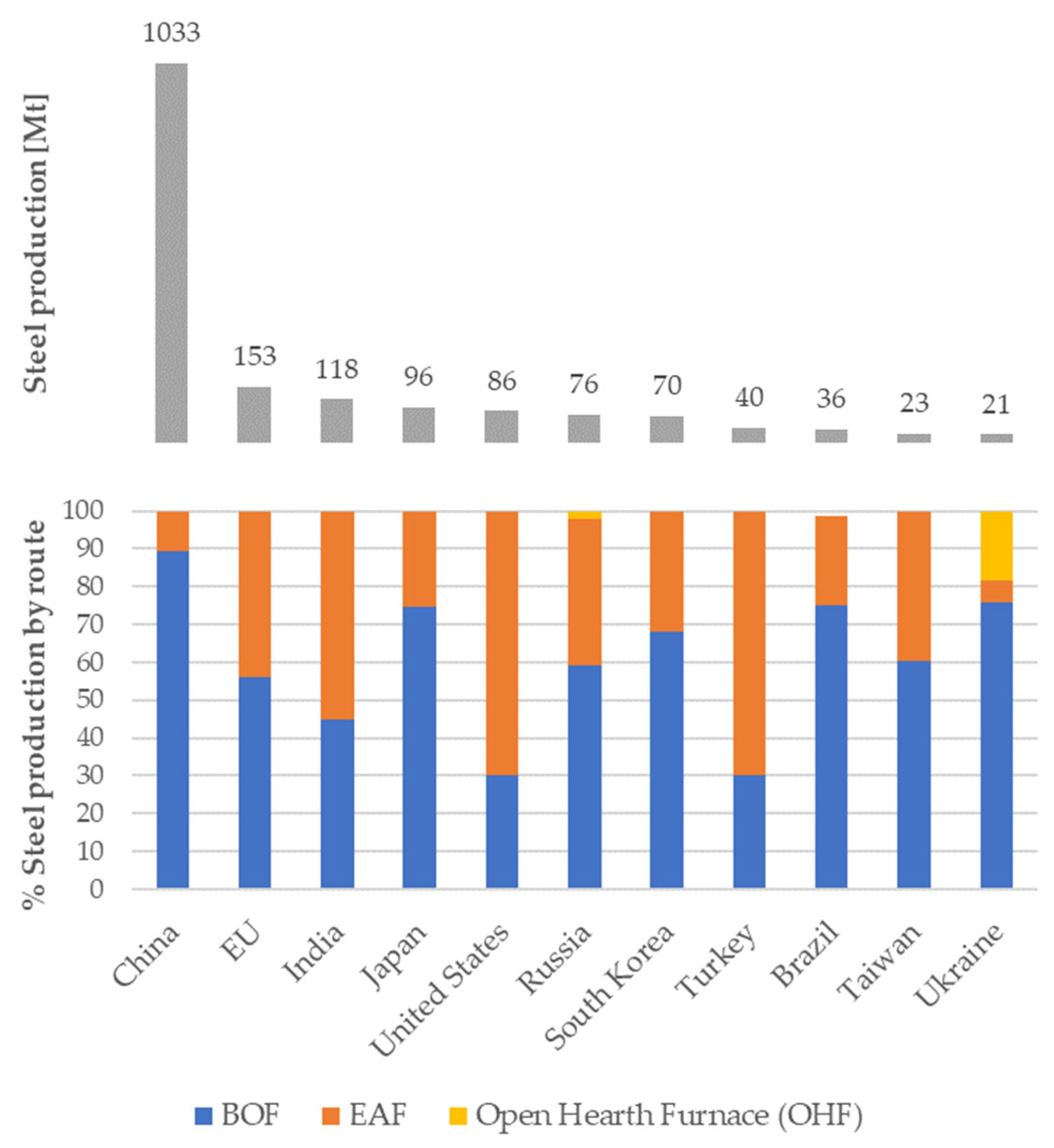 Energies 16 07360 g002