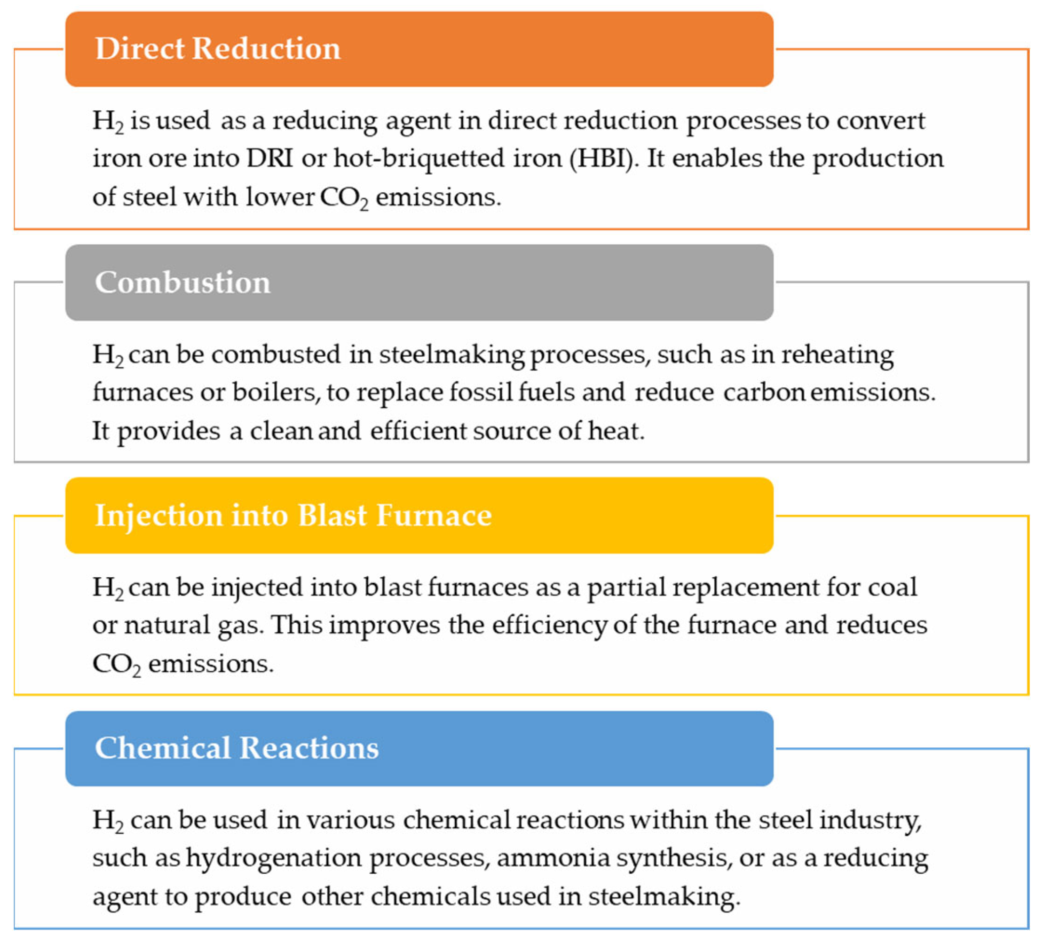 Energies 16 07360 g006