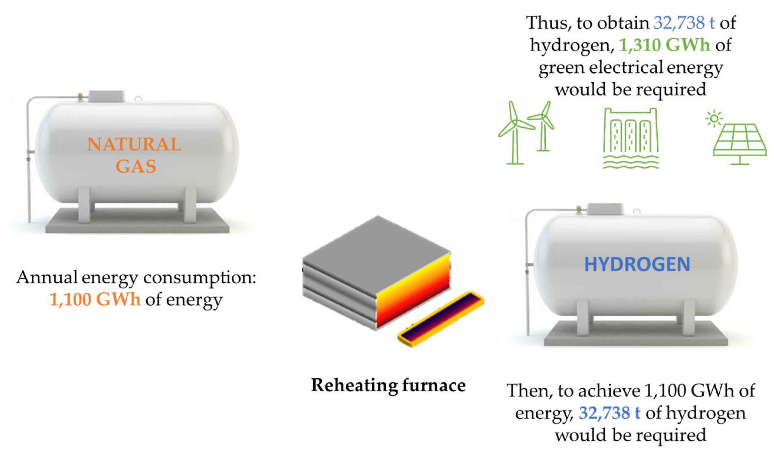 Energies 16 07360 g008