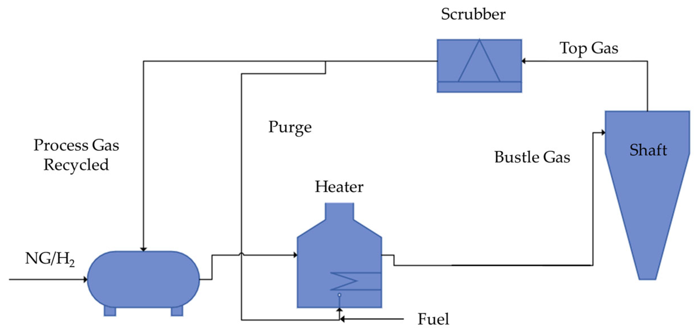 Energies 16 07360 g014
