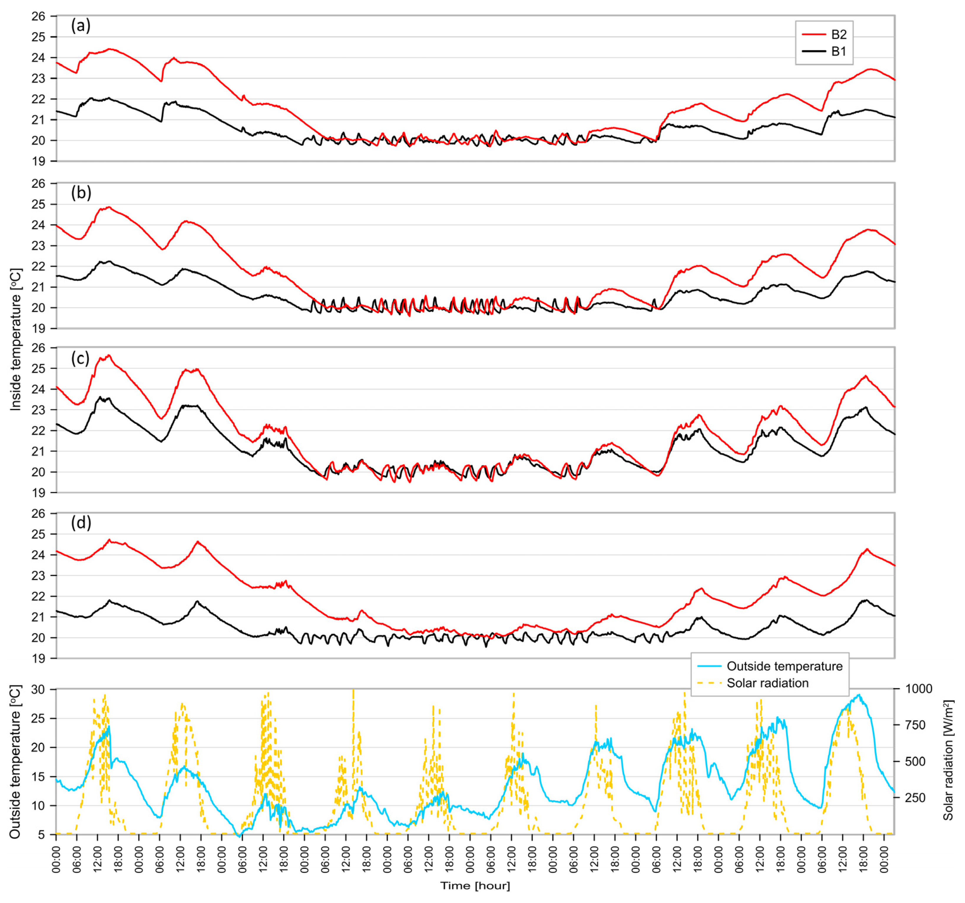 Energies 16 07361 g003