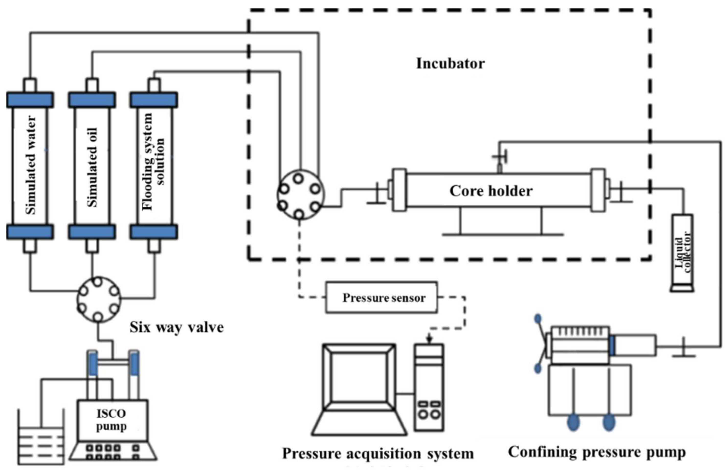 Energies 16 07362 g002