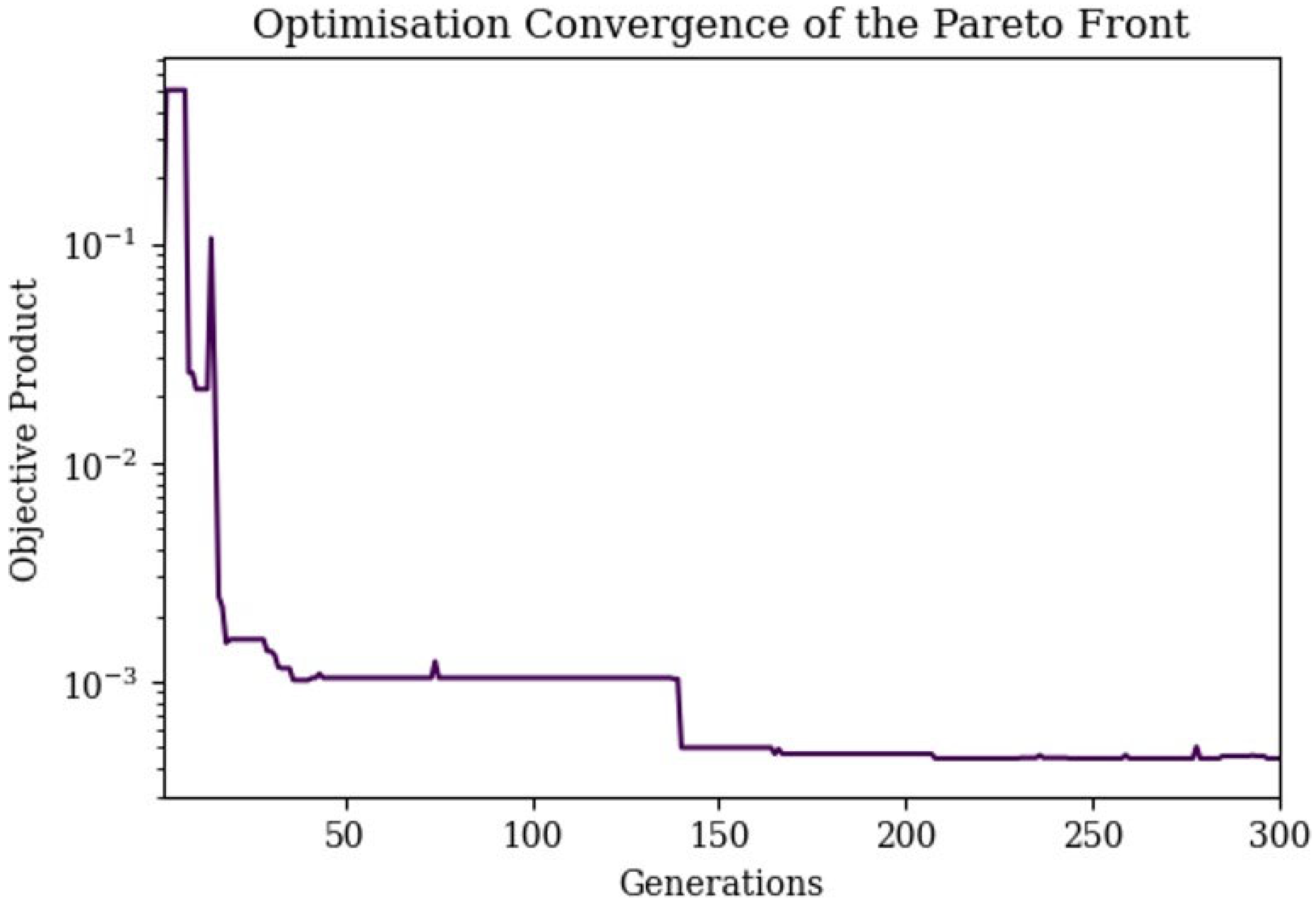 Energies 16 07363 g008