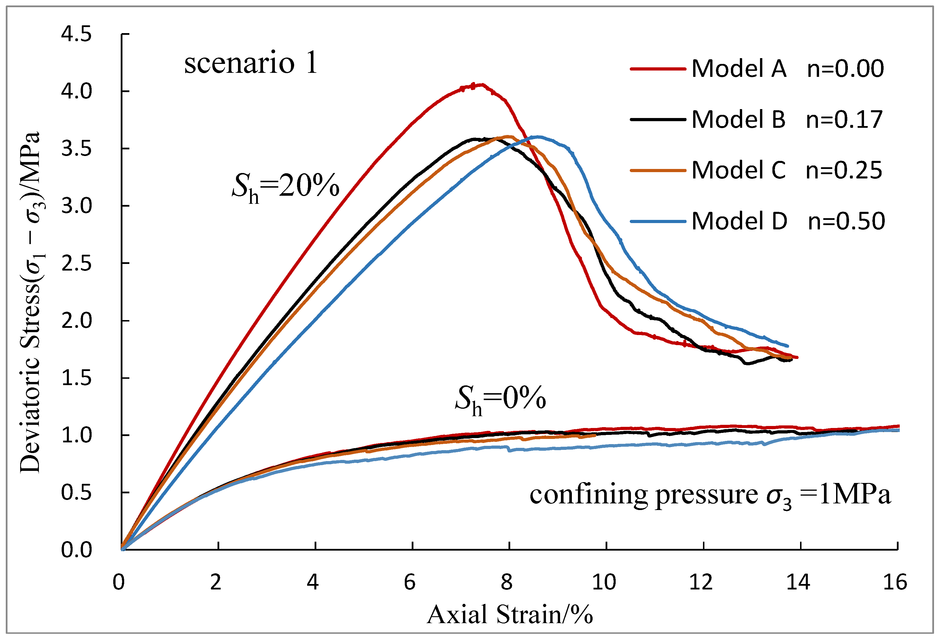 Energies 16 07366 g009