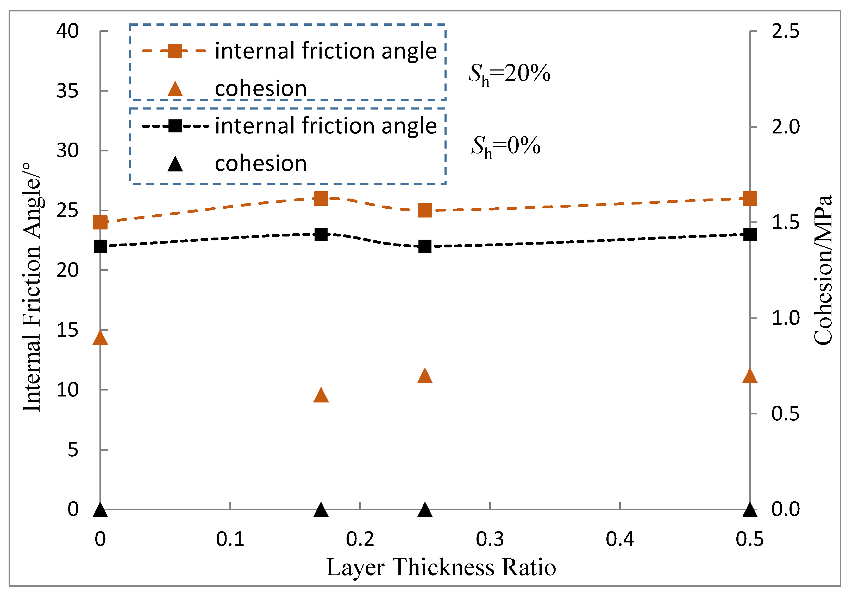 Energies 16 07366 g013