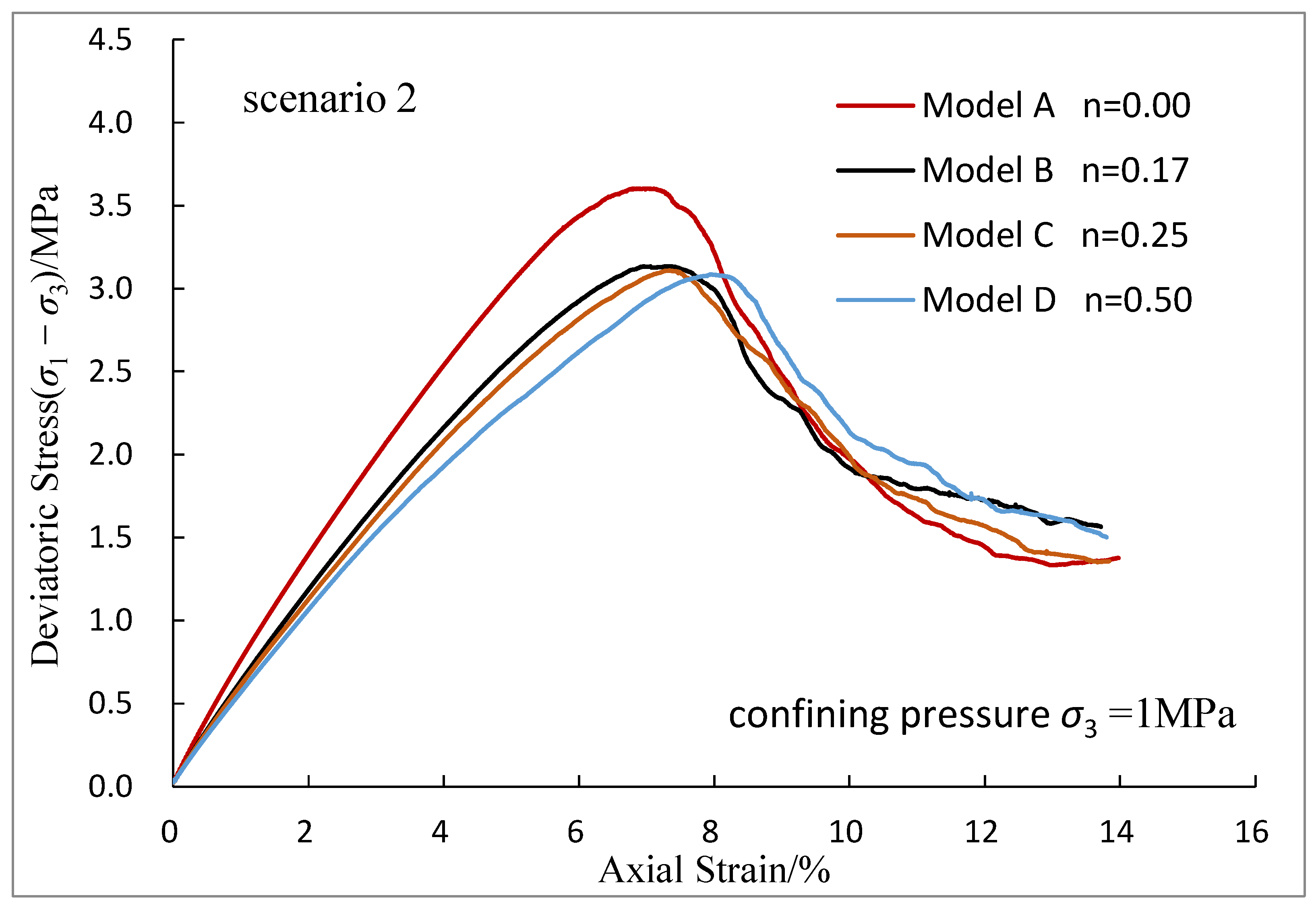 Energies 16 07366 g014