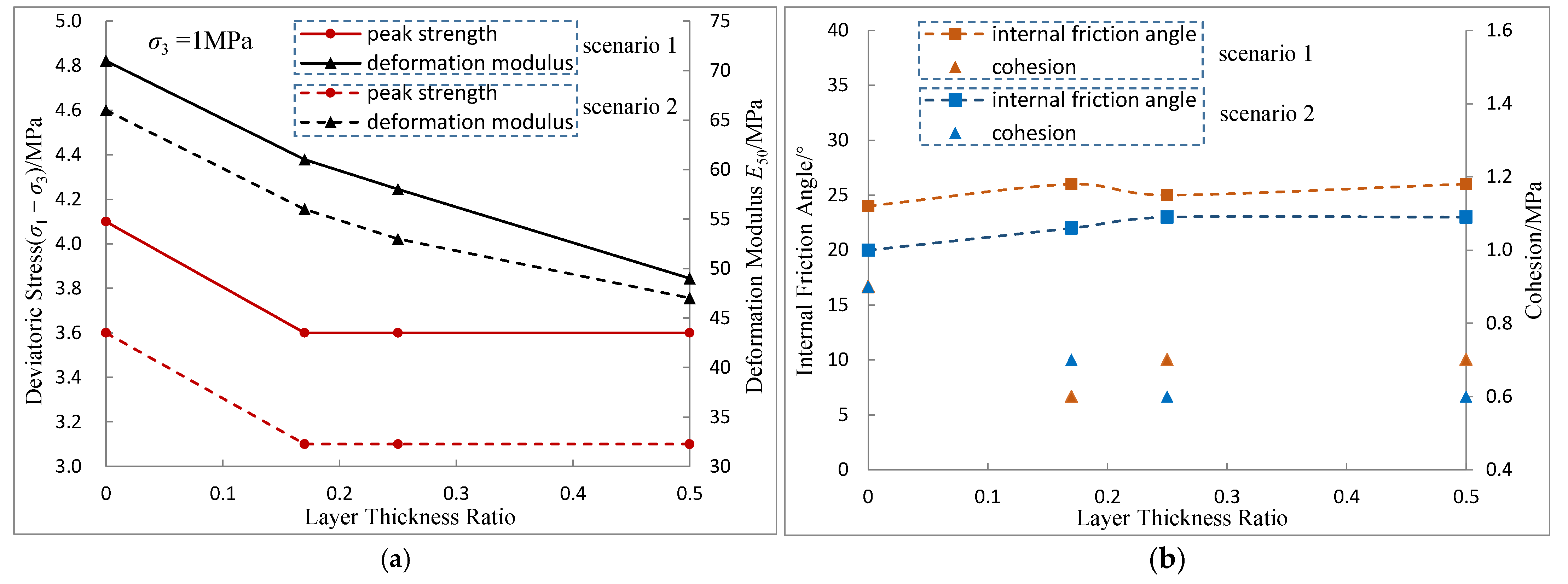 Energies 16 07366 g015