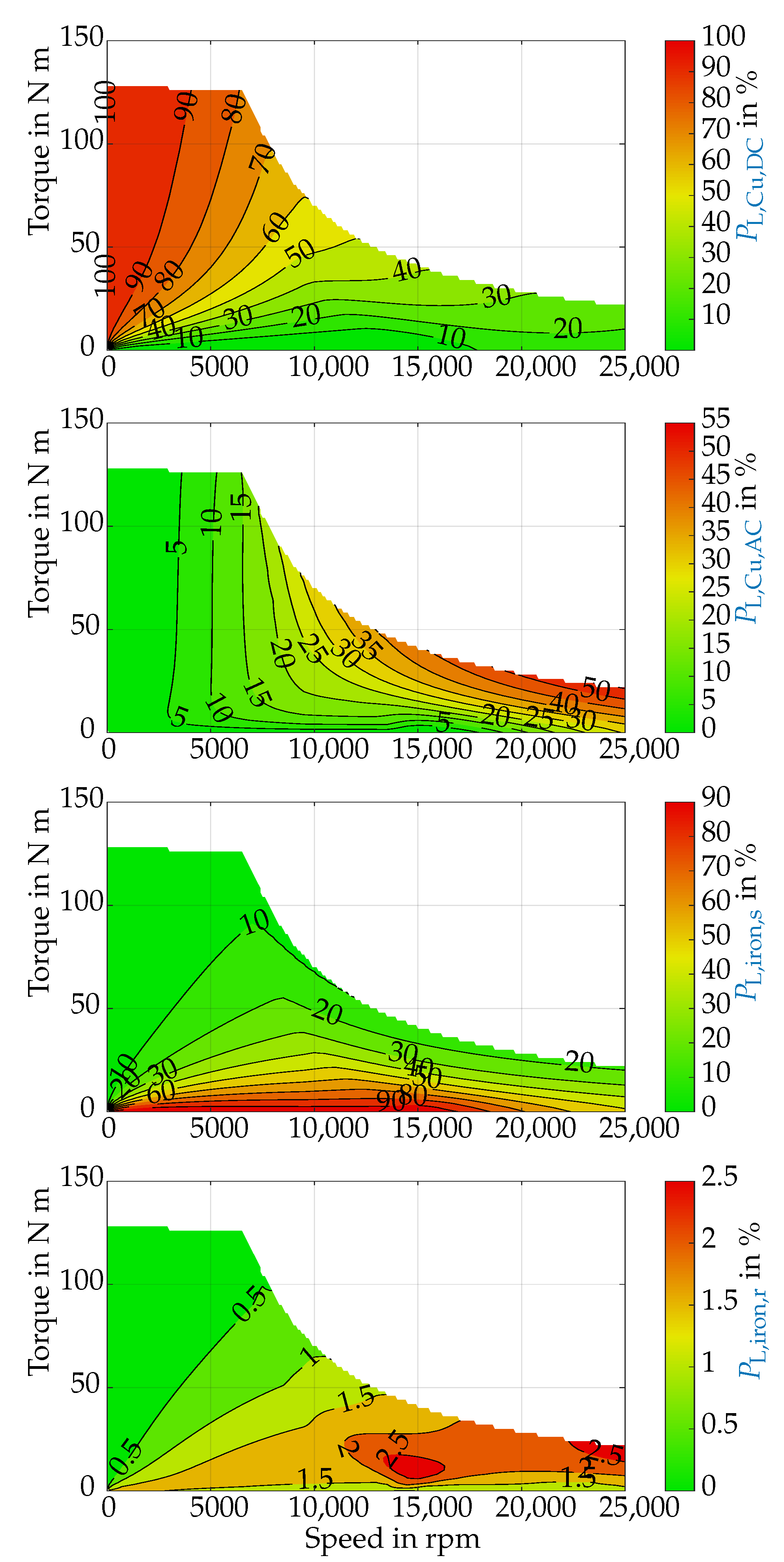 Energies 16 07369 g003