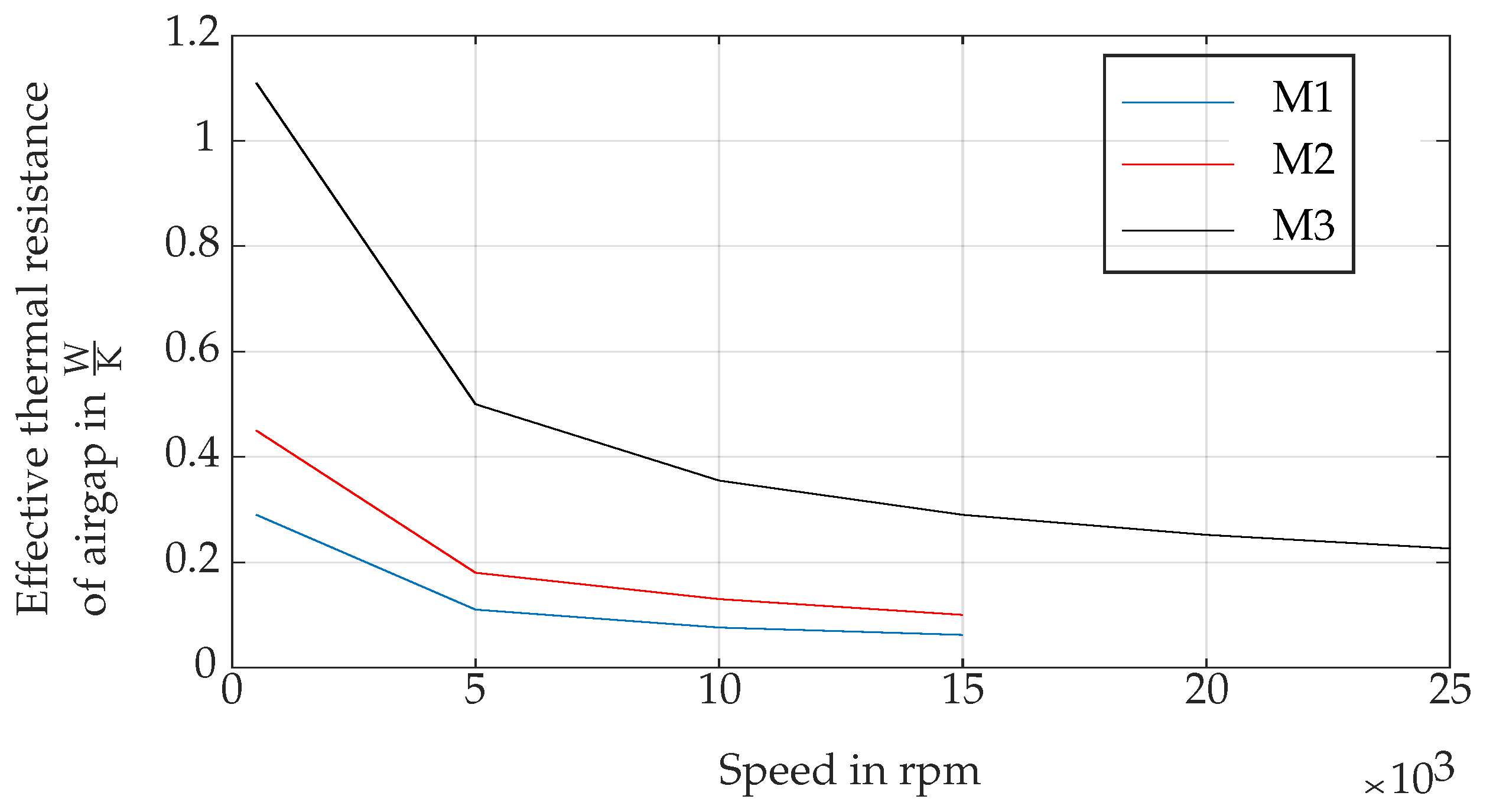 Energies 16 07369 g004