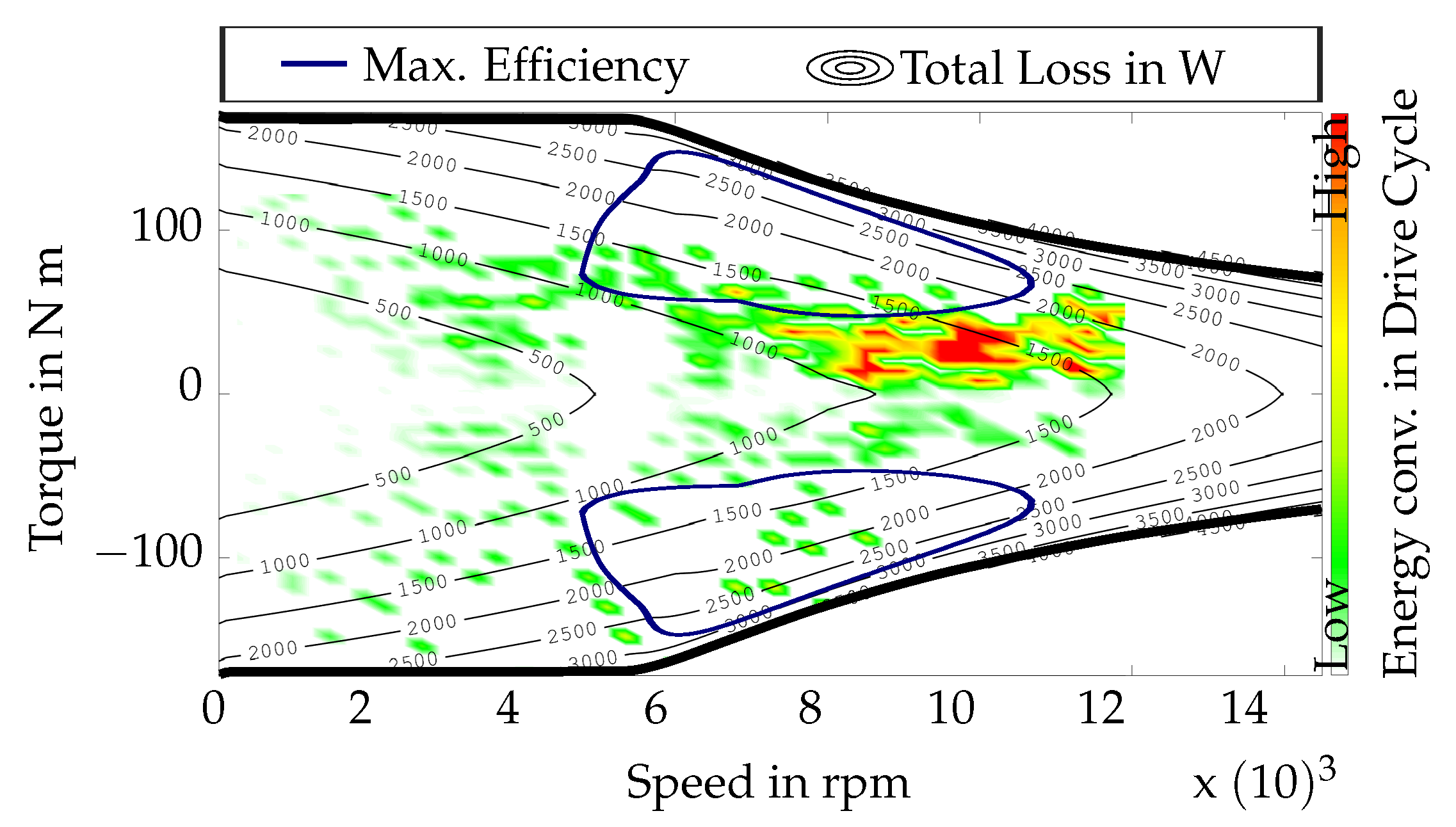 Energies 16 07369 g008