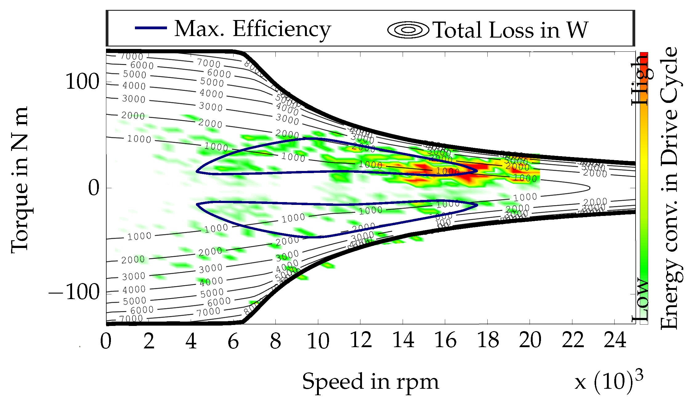Energies 16 07369 g009
