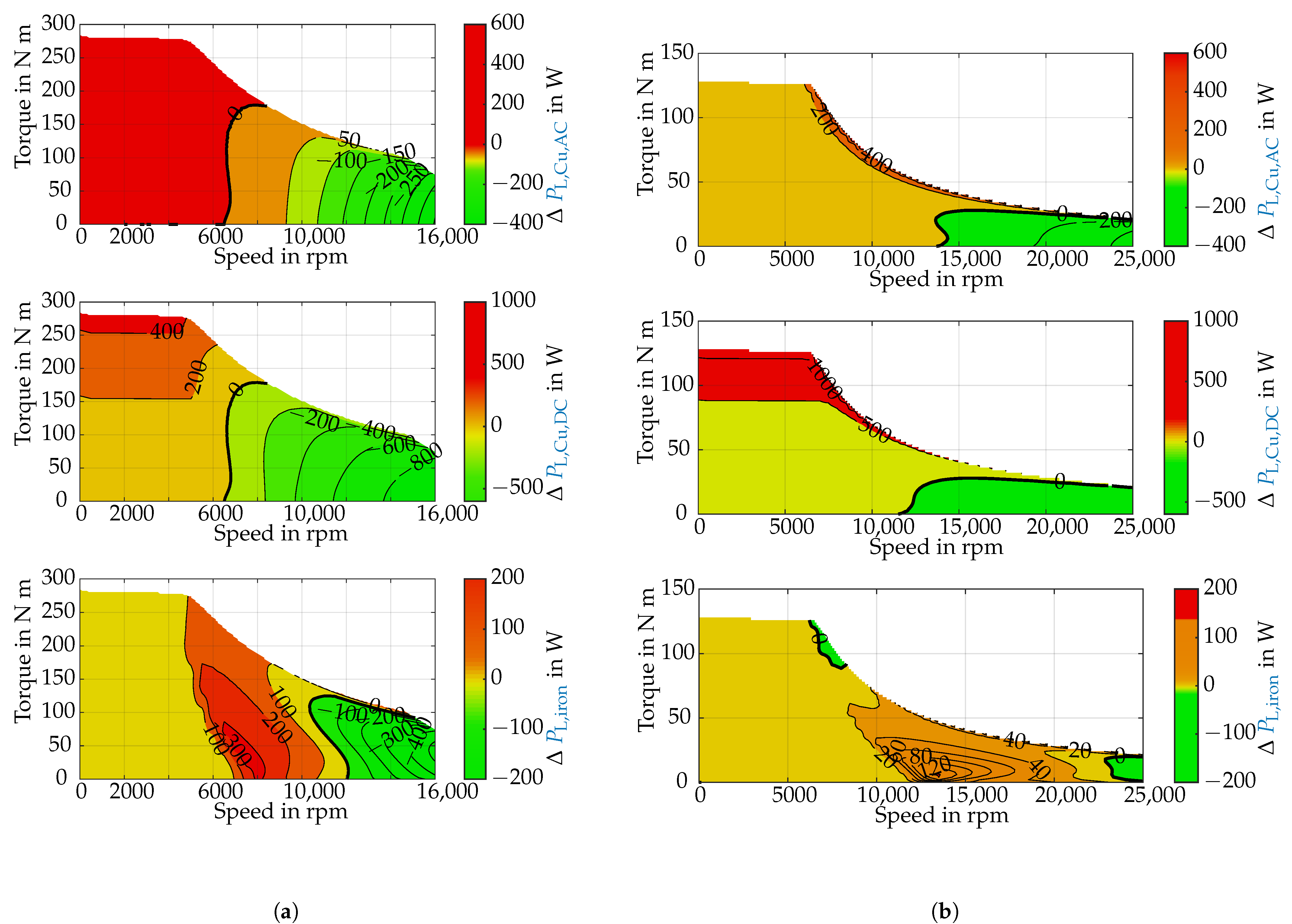 Energies 16 07369 g015