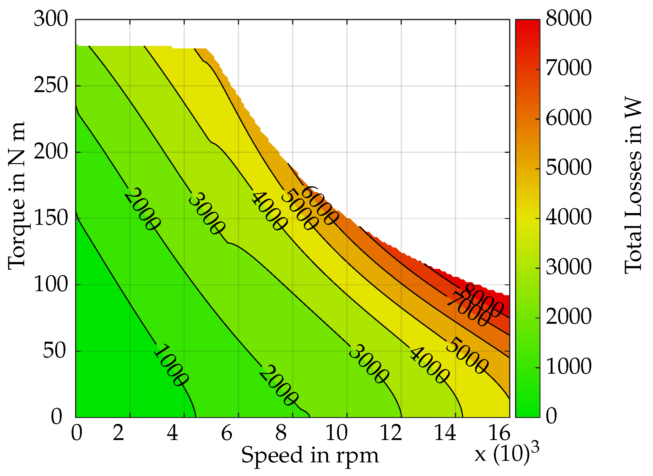Energies 16 07369 g016