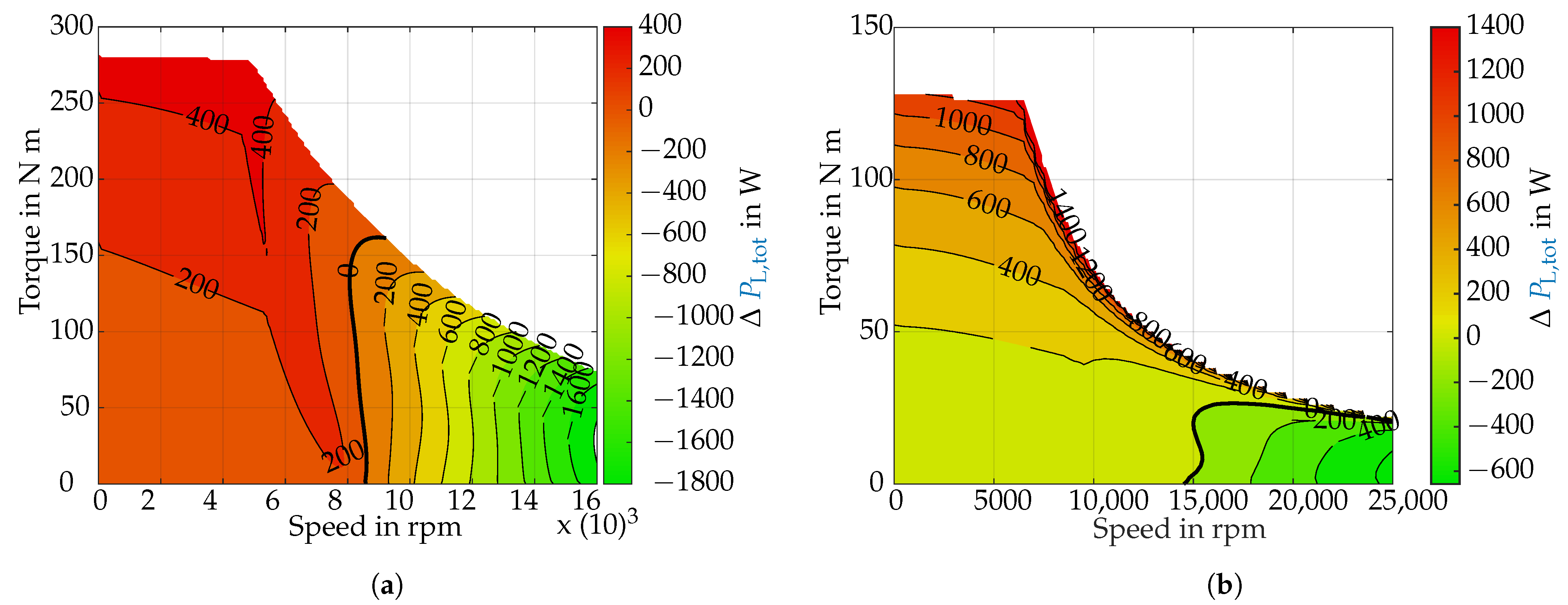 Energies 16 07369 g017