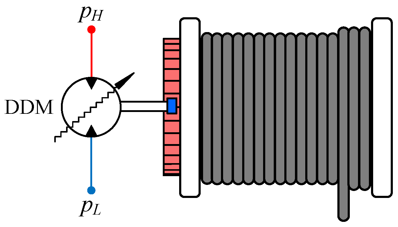 Energies 16 07371 g004