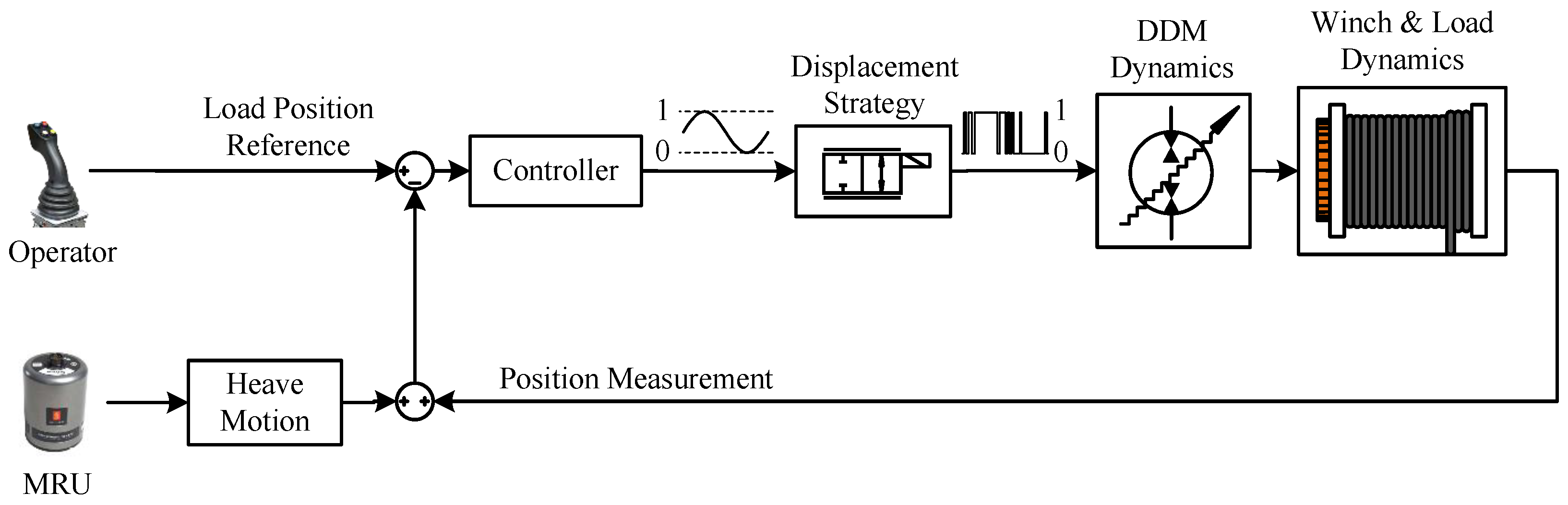 Energies 16 07371 g007