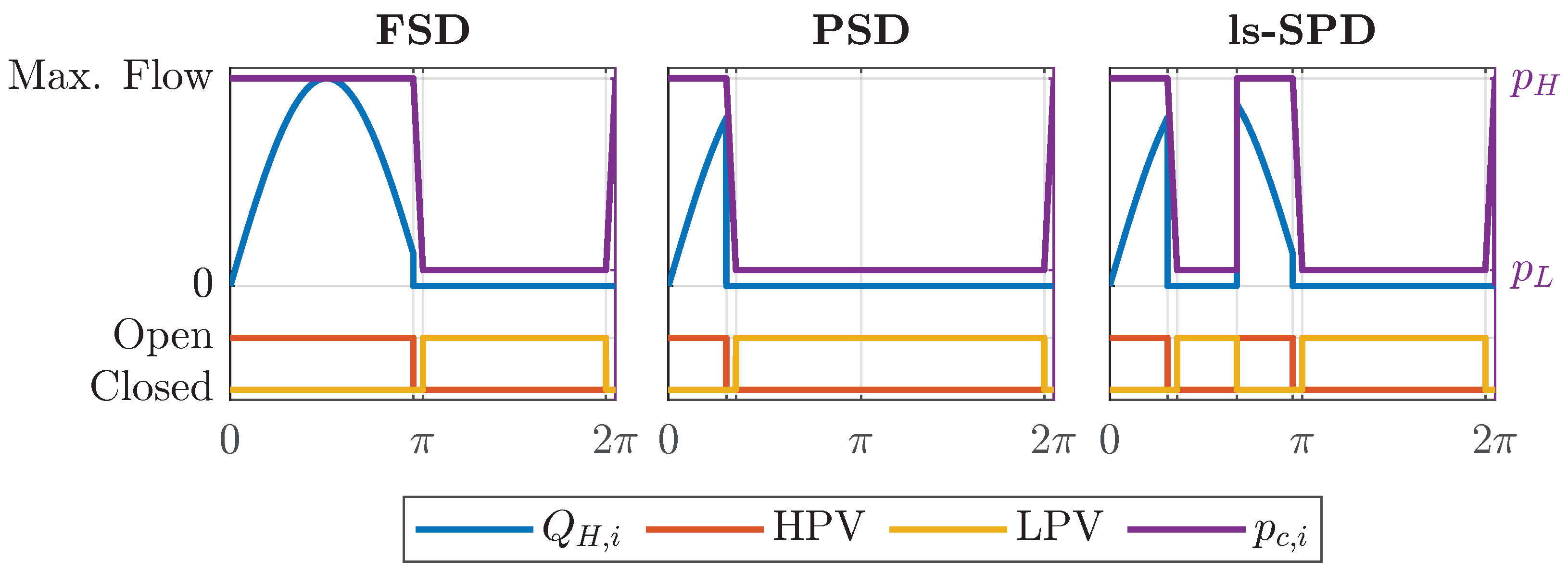 Energies 16 07371 g009