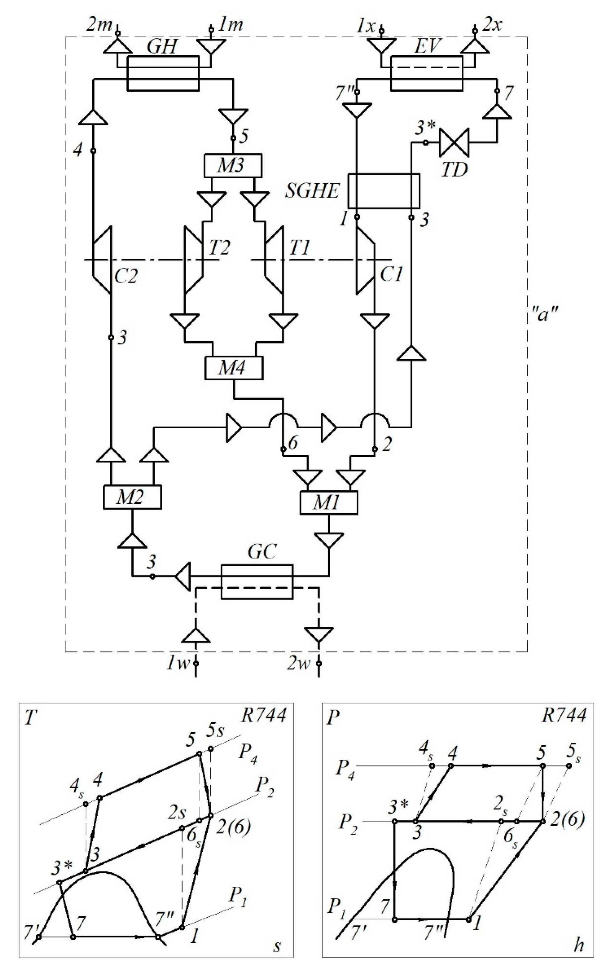 Energies 16 07372 g004