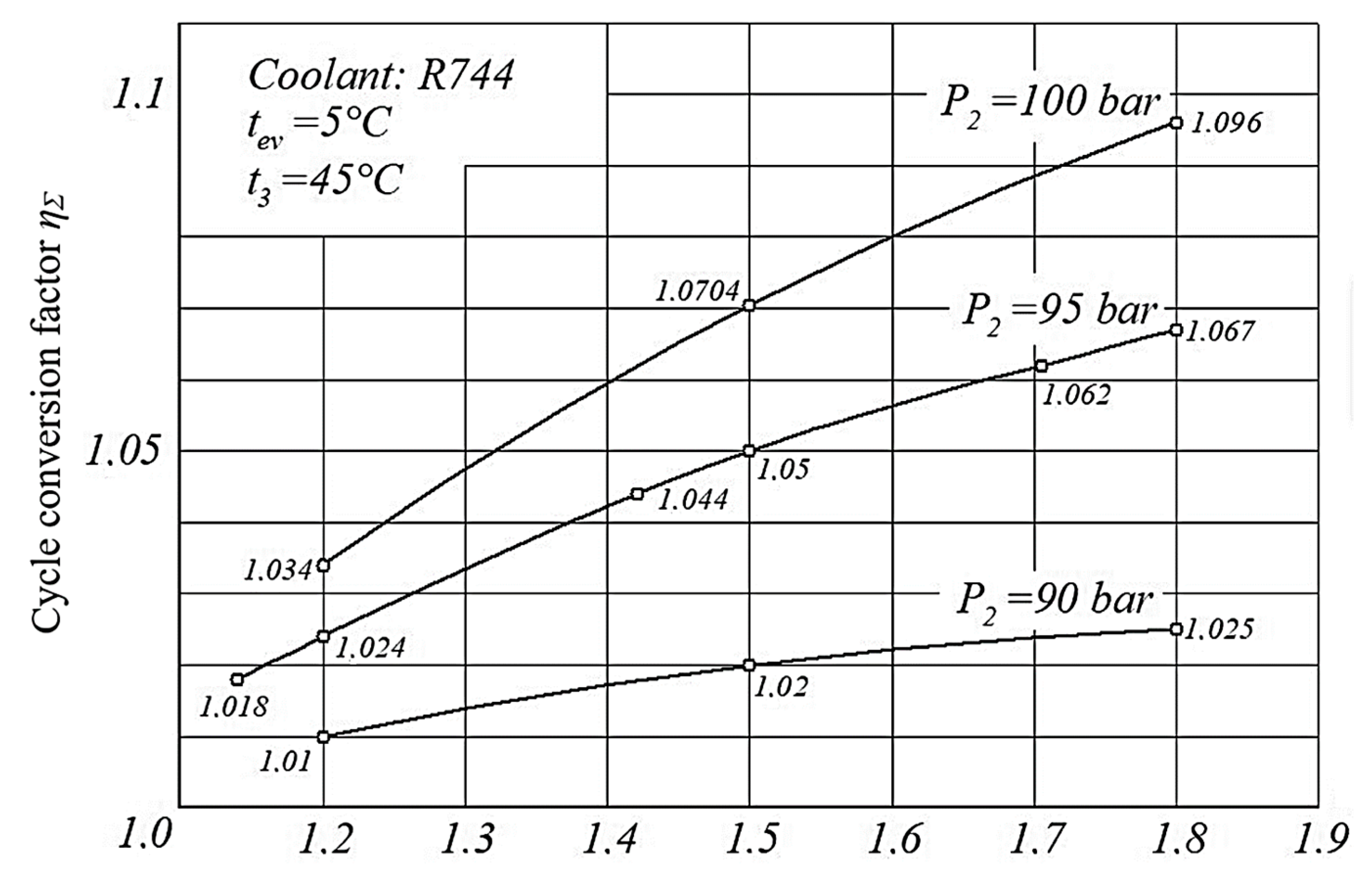 Energies 16 07372 g007