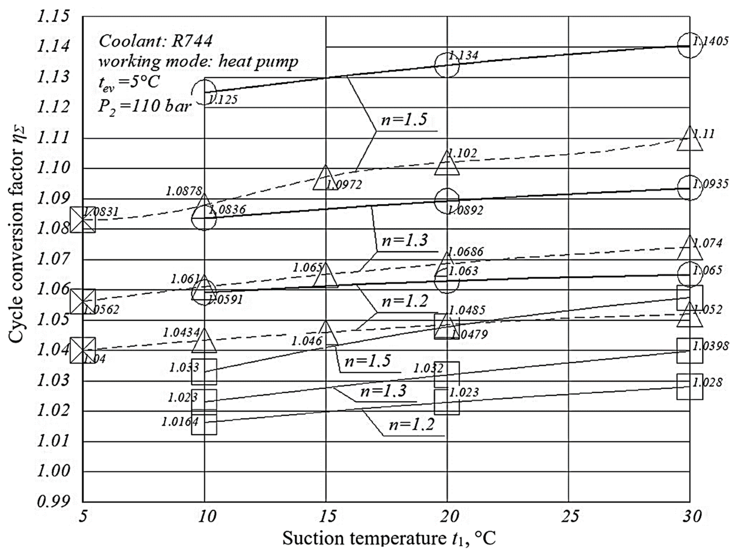 Energies 16 07372 g009