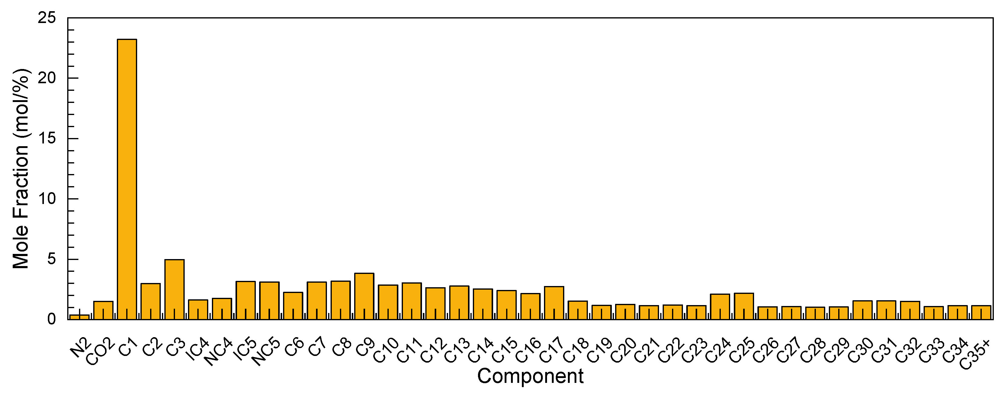 Energies 16 07373 g002