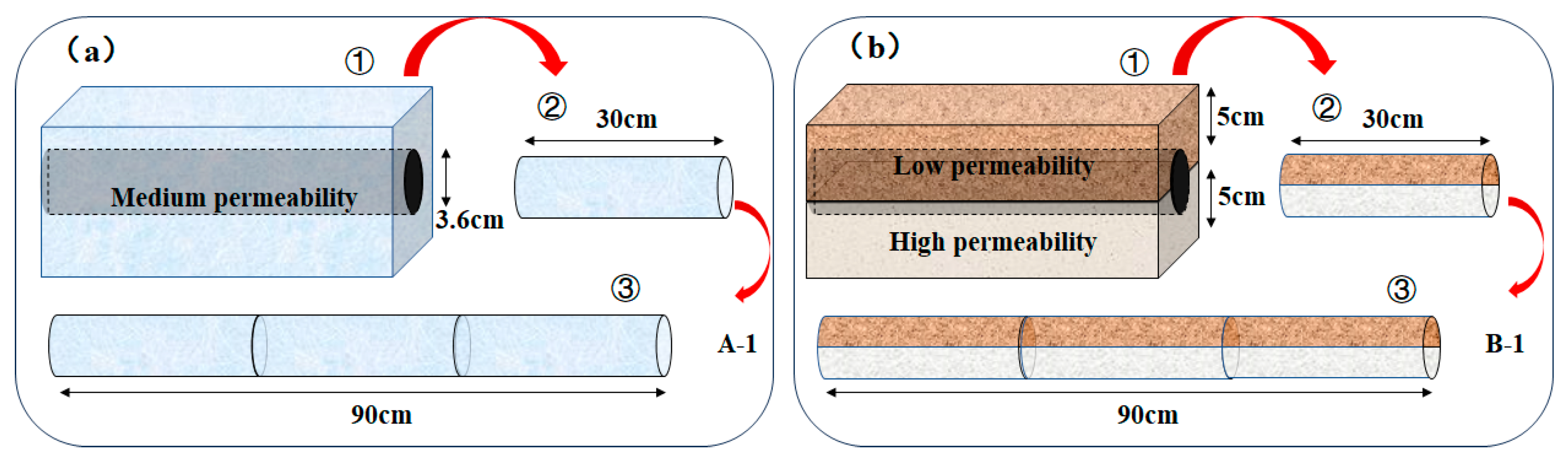 Energies 16 07373 g003