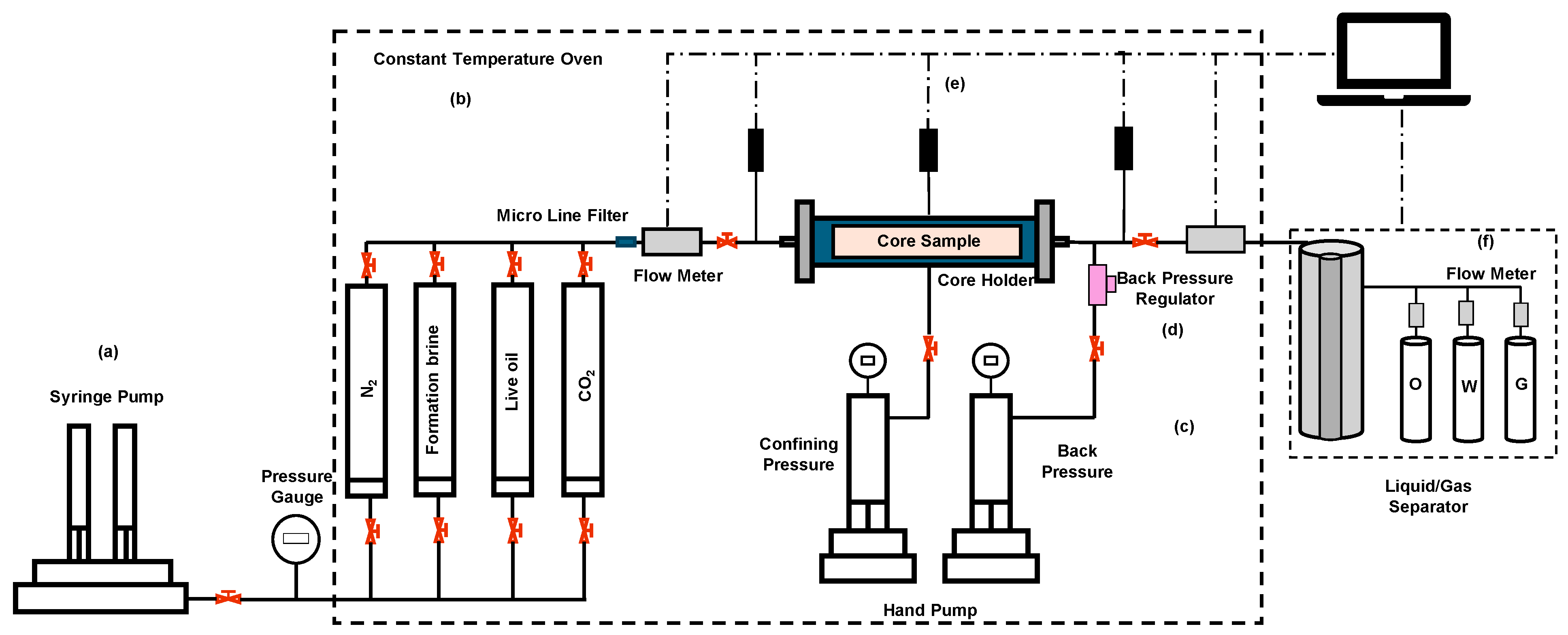 Energies 16 07373 g005
