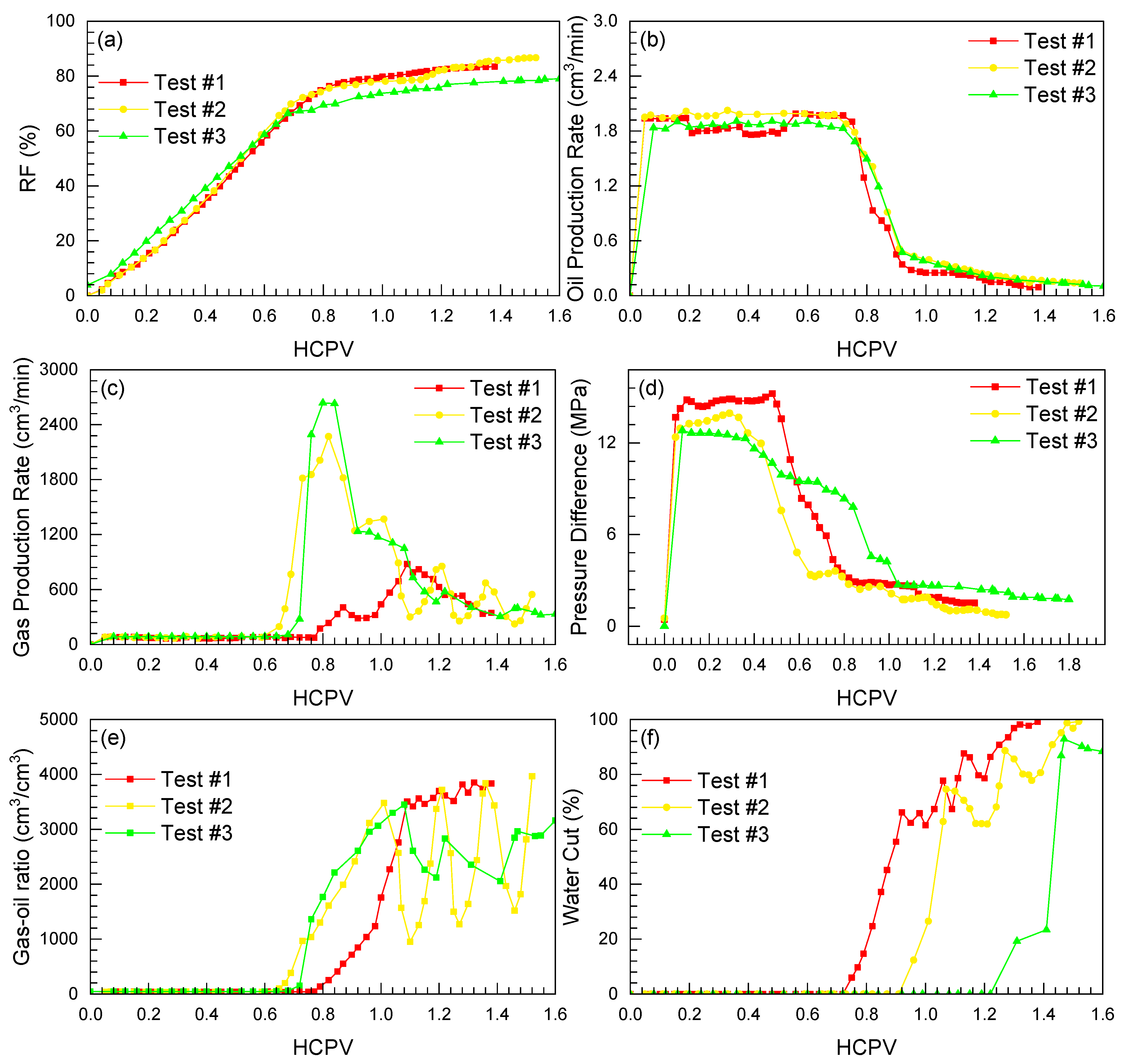 Energies 16 07373 g006