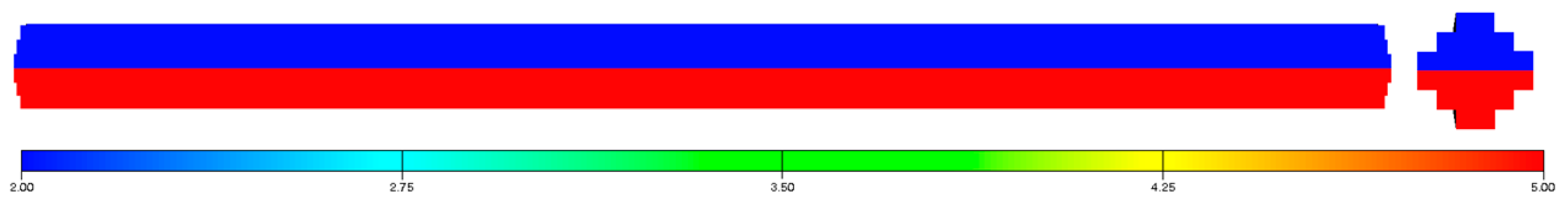 Energies 16 07373 g008