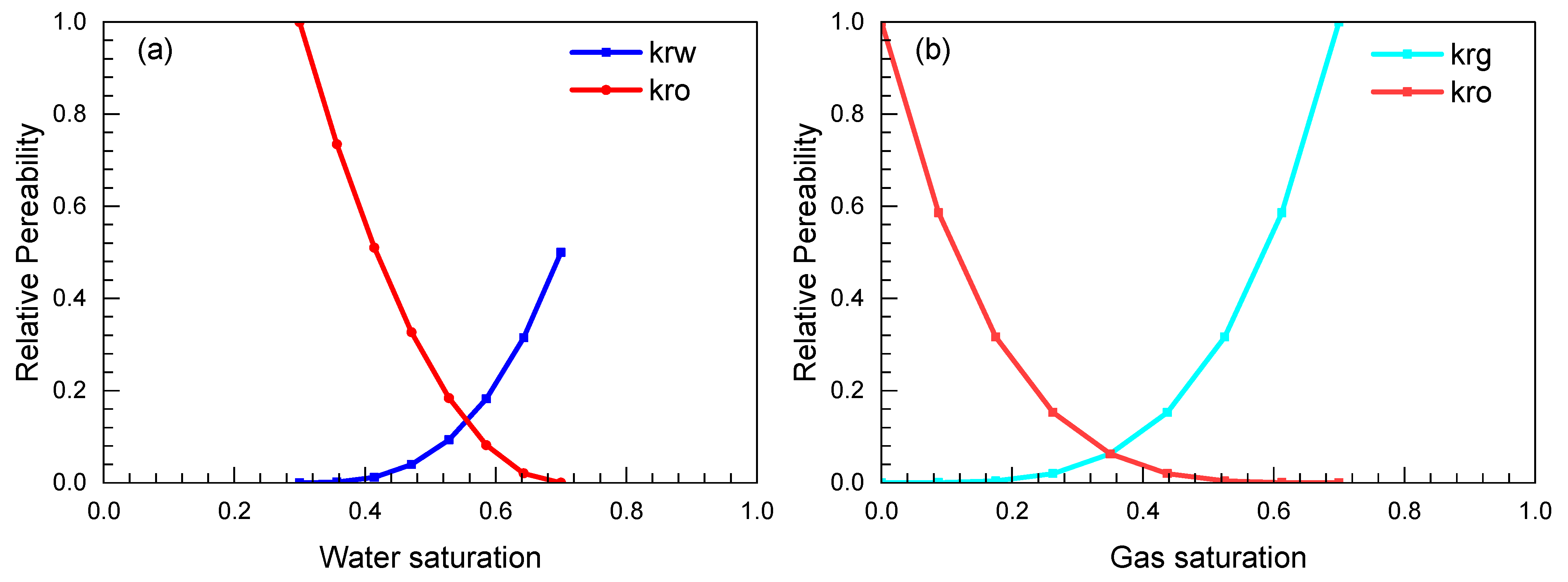 Energies 16 07373 g011