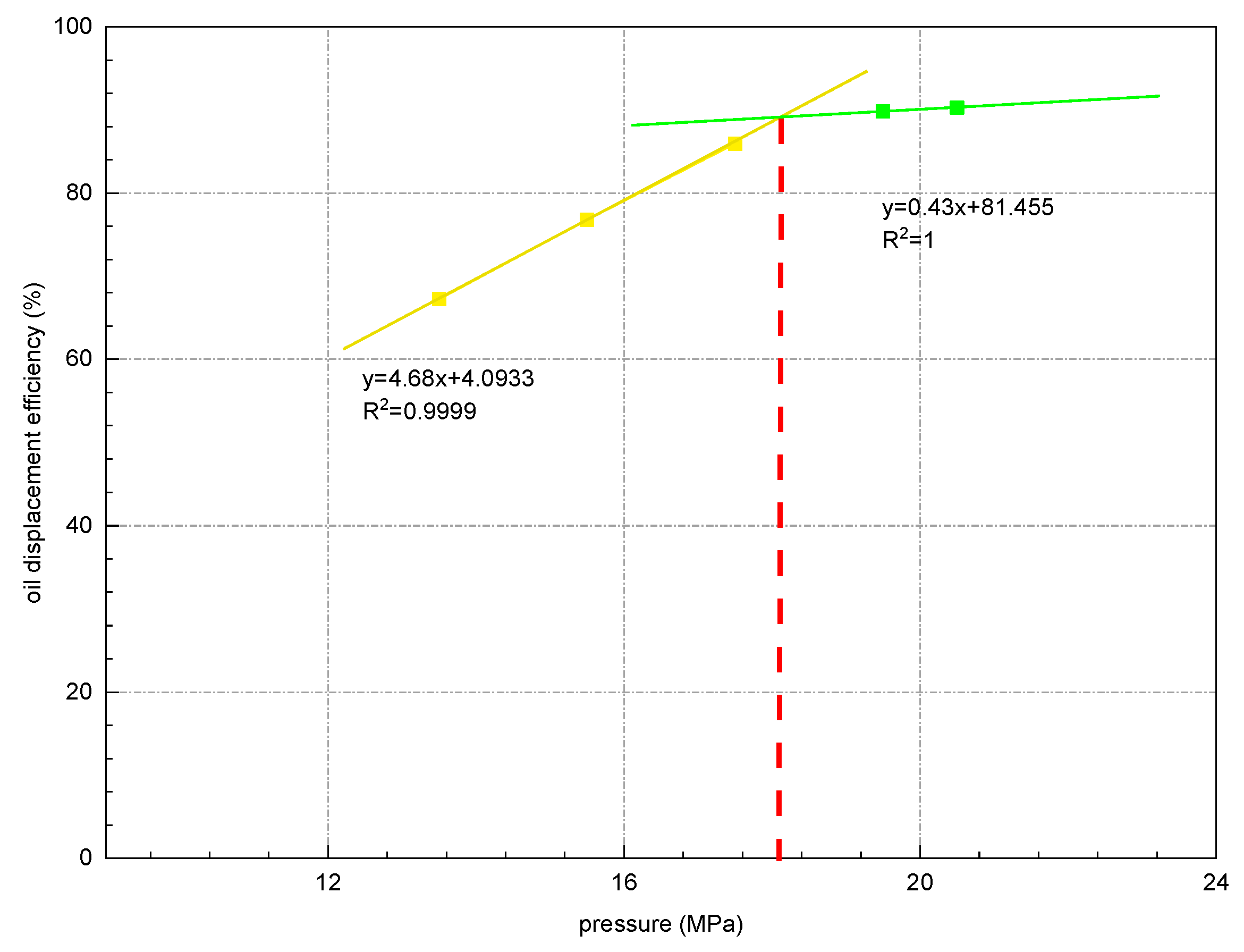 Energies 16 07373 g0a1