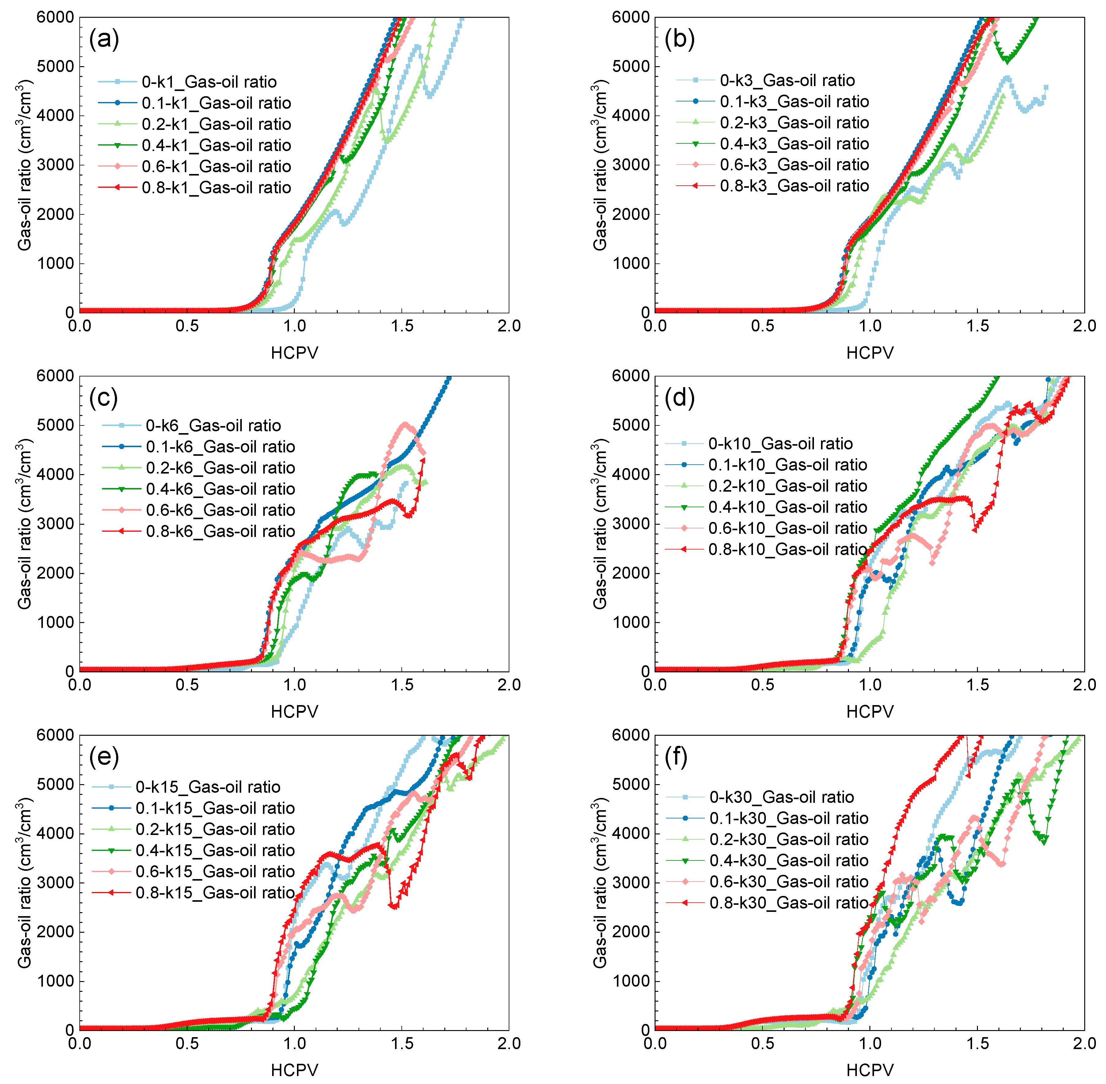Energies 16 07373 g0a3