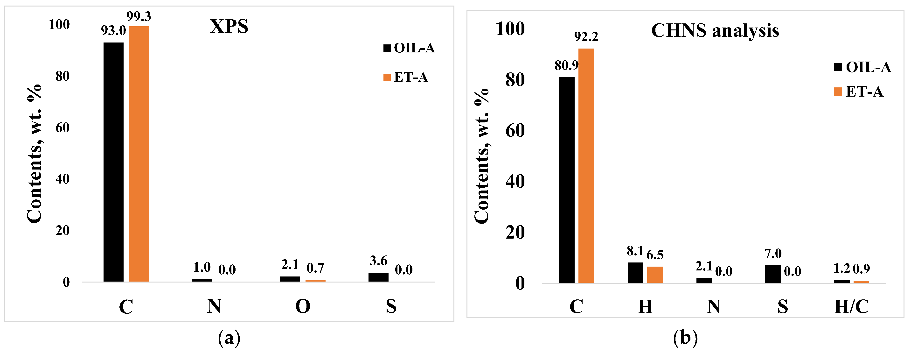 Energies 16 07376 g004