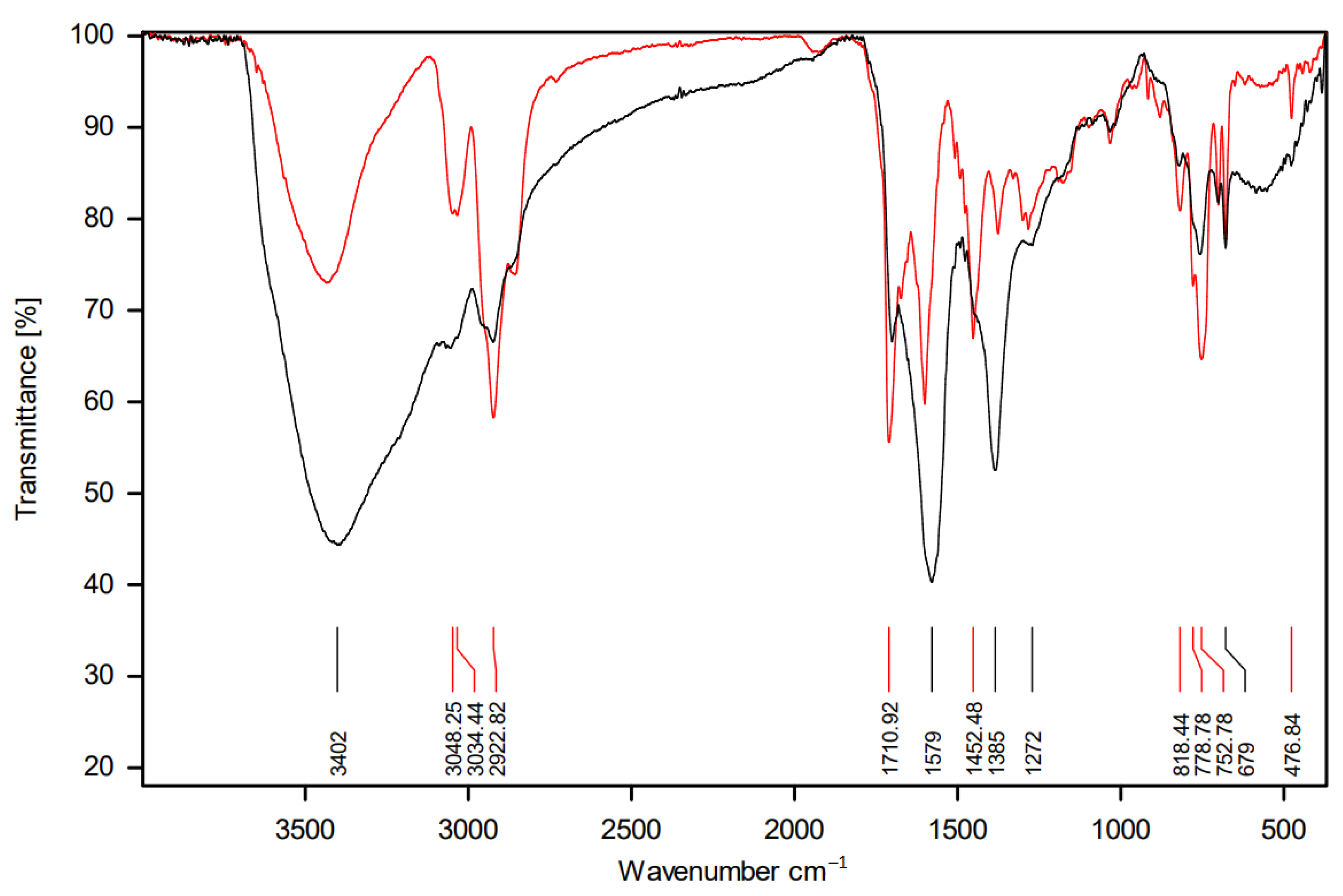 Energies 16 07376 g009