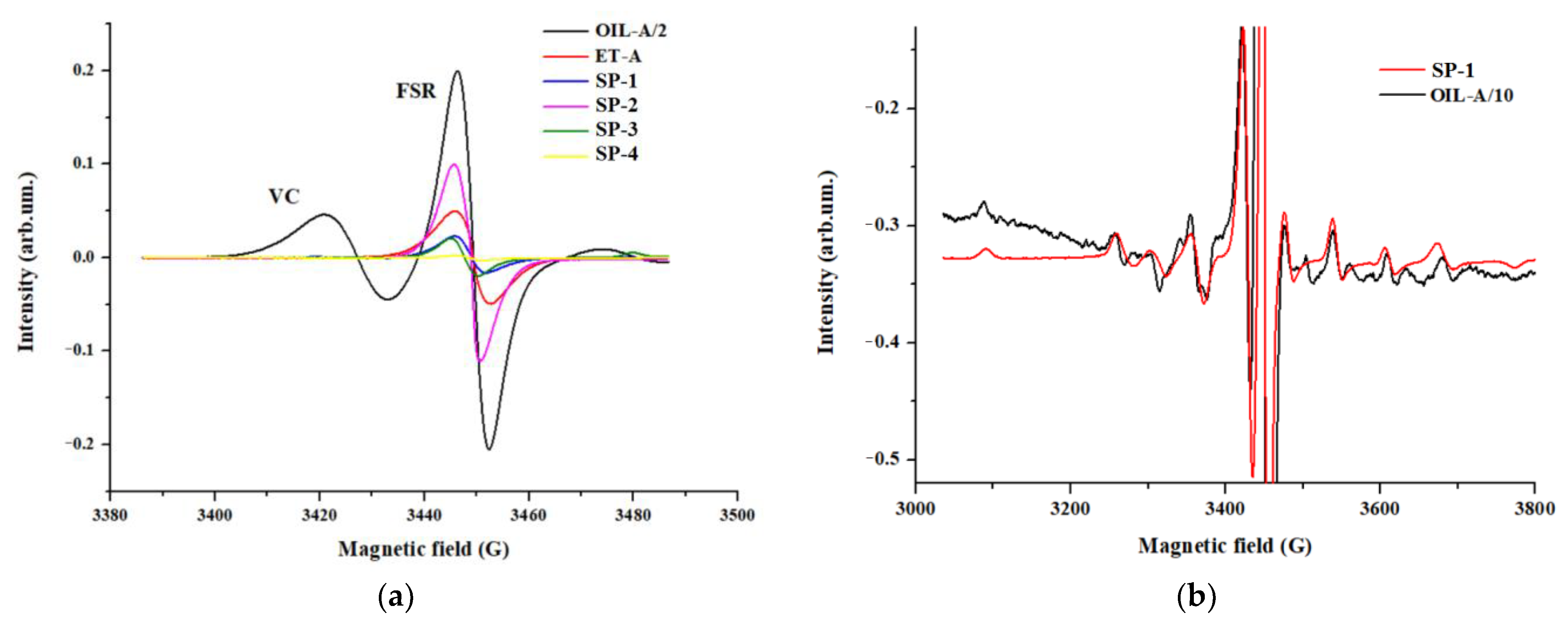 Energies 16 07376 g013