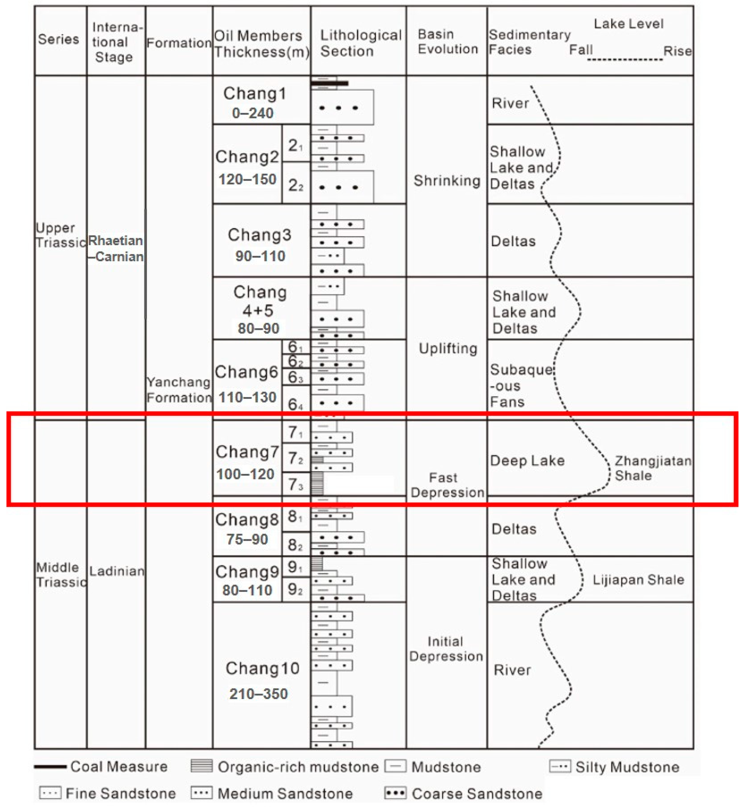 Energies 16 07377 g002
