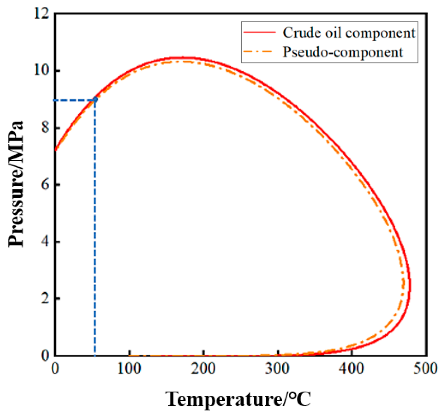 Energies 16 07377 g006