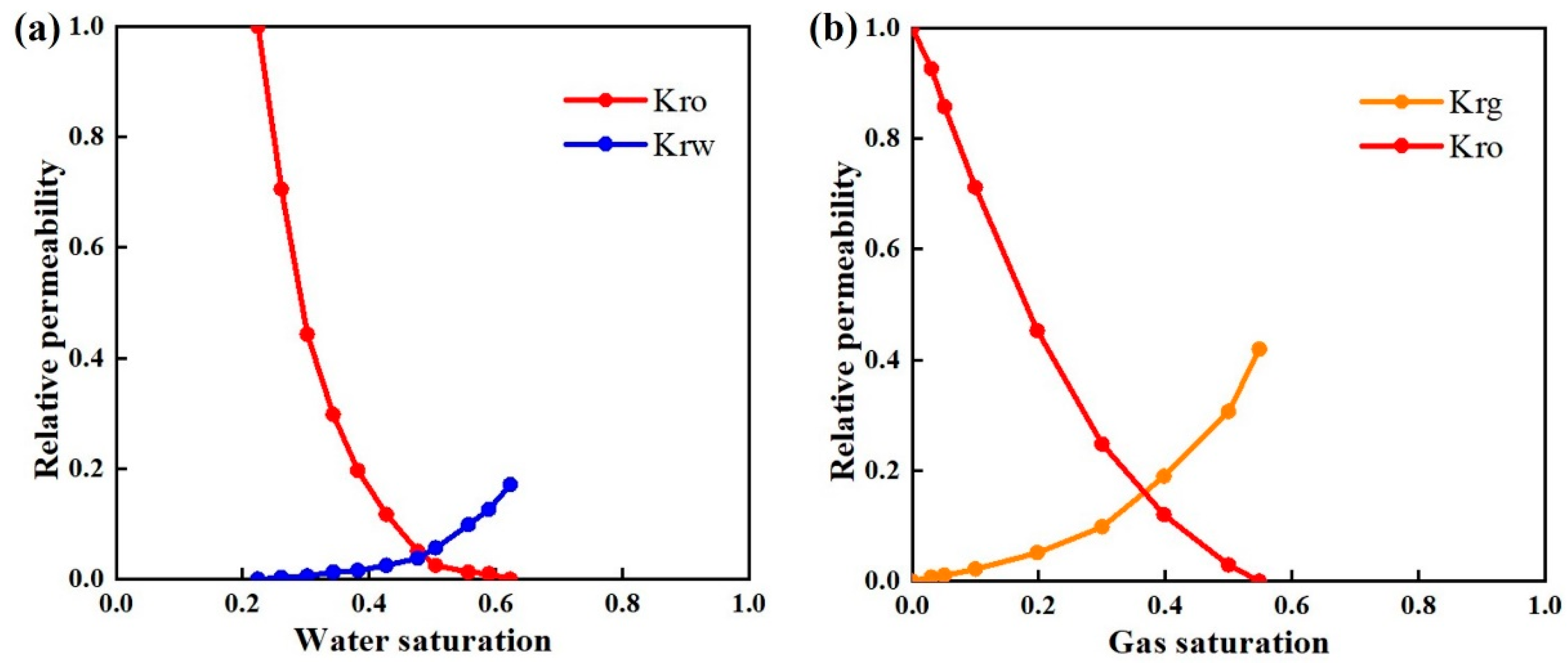 Energies 16 07377 g007
